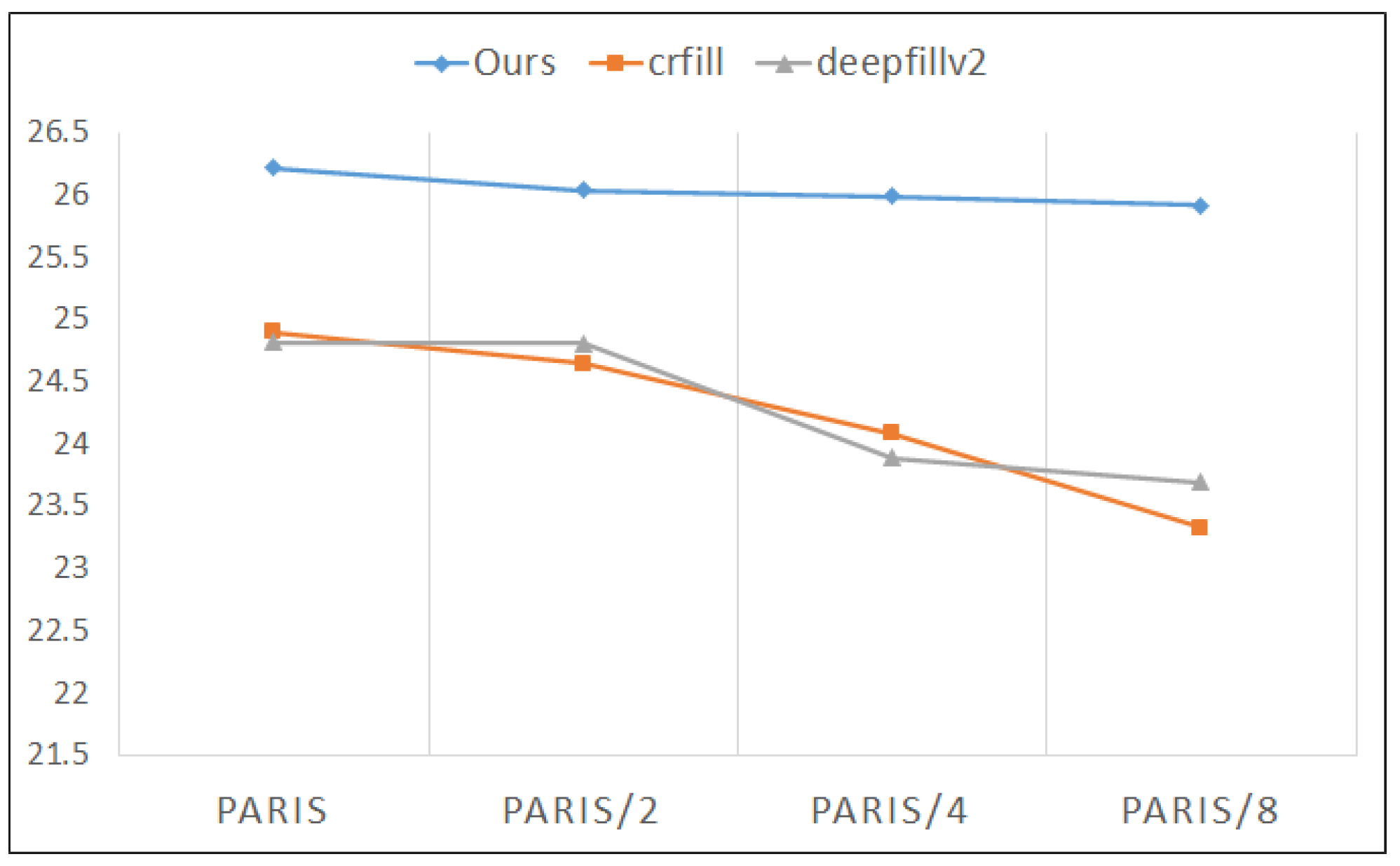 Electronics 13 03422 g010
