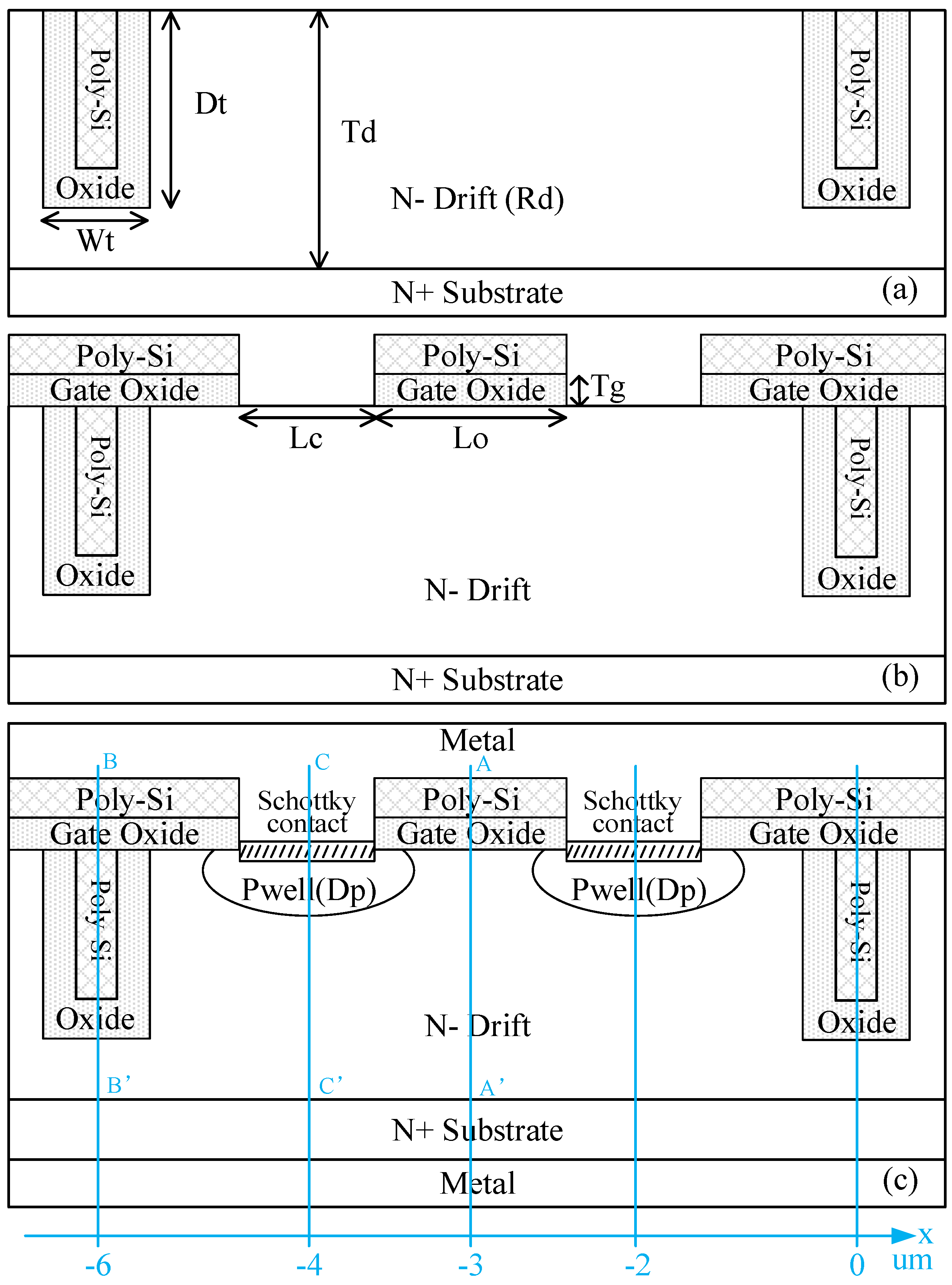 Electronics 13 03428 g002