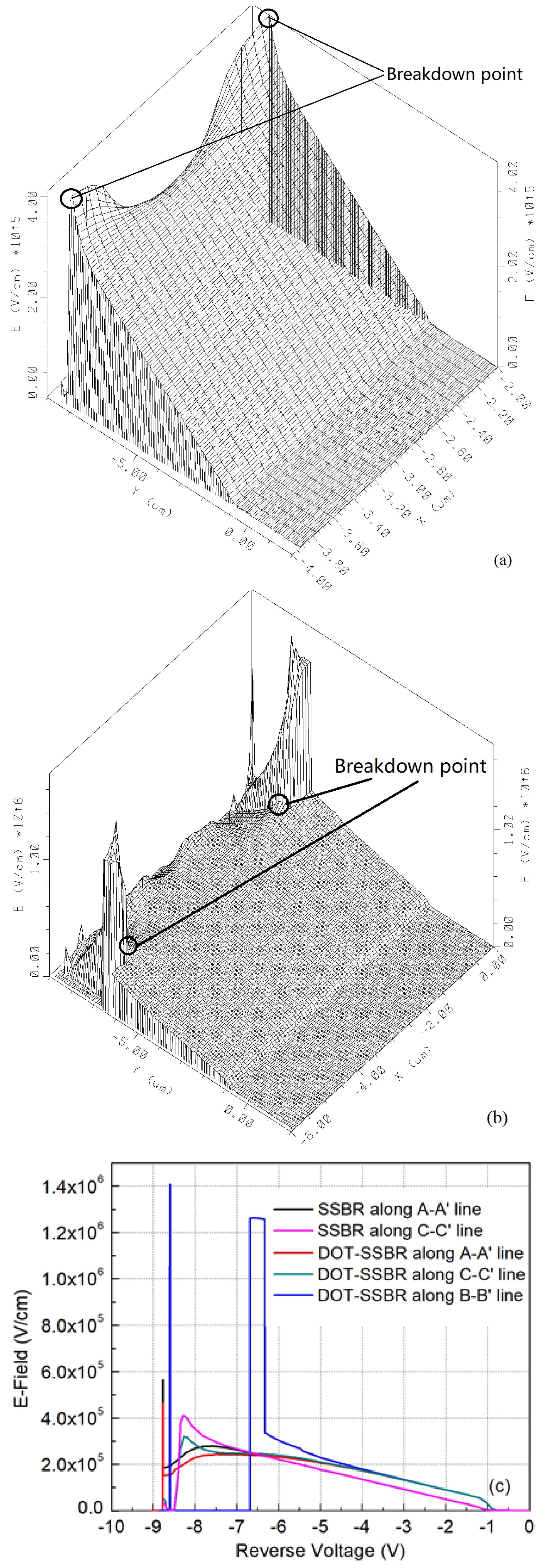 Electronics 13 03428 g003