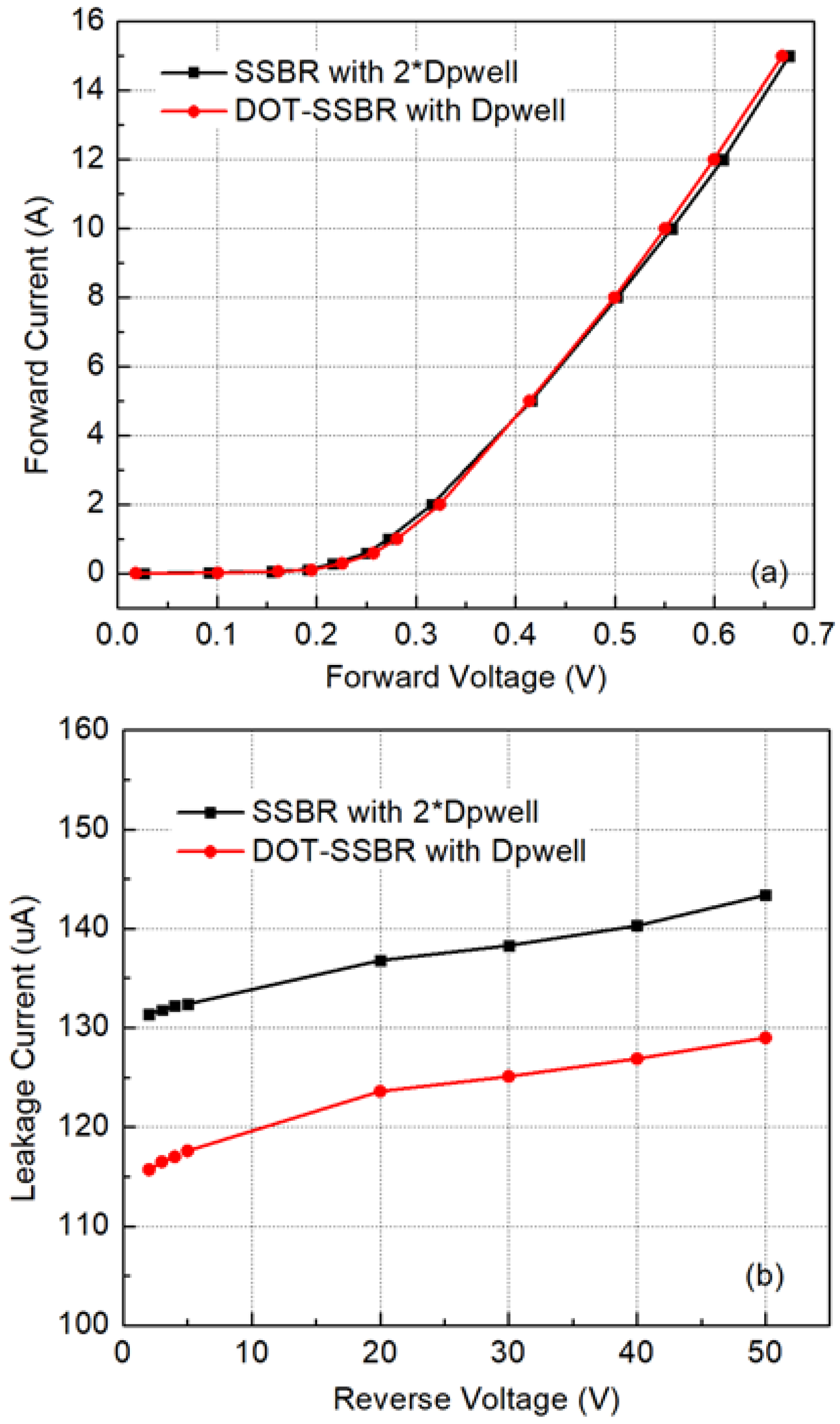 Electronics 13 03428 g004