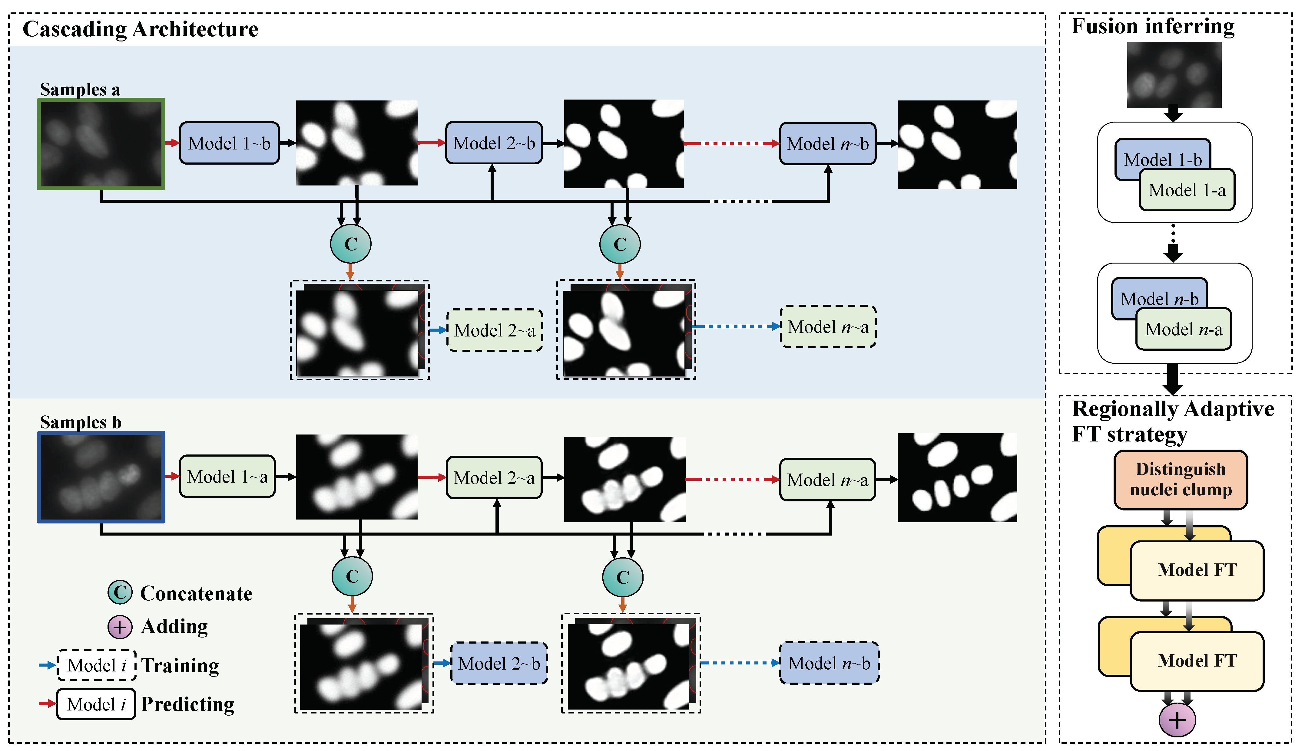 Electronics 13 03430 g002 Electronics 13 03430 g002