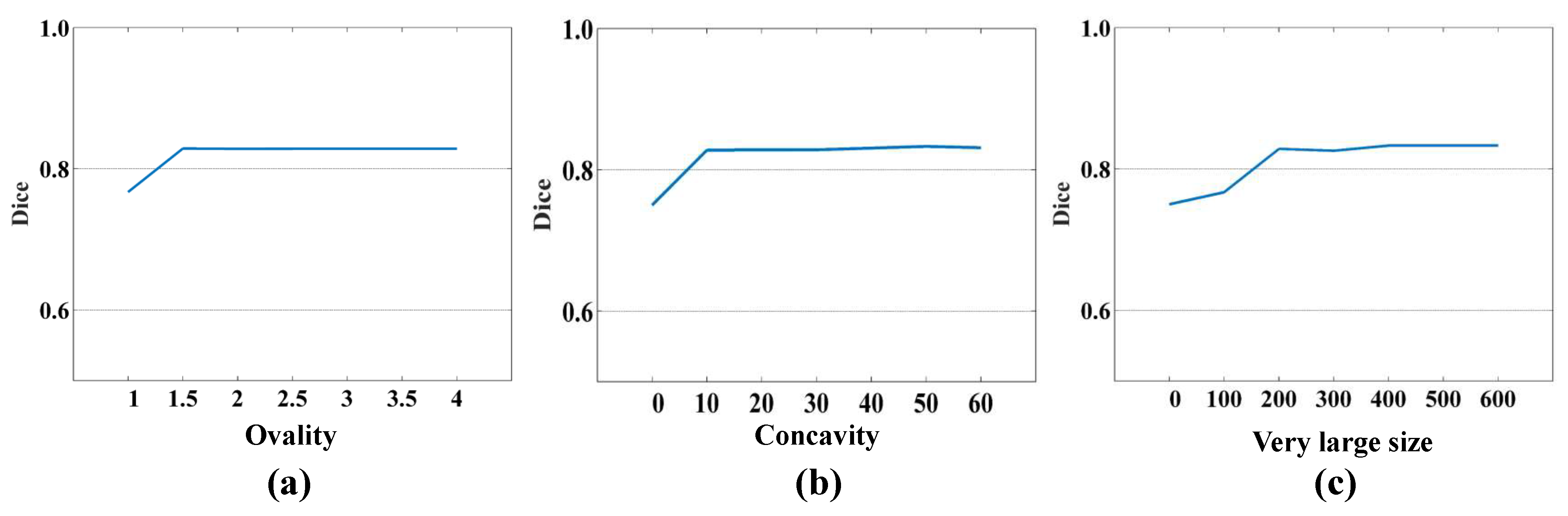 Electronics 13 03430 g010 Electronics 13 03430 g010