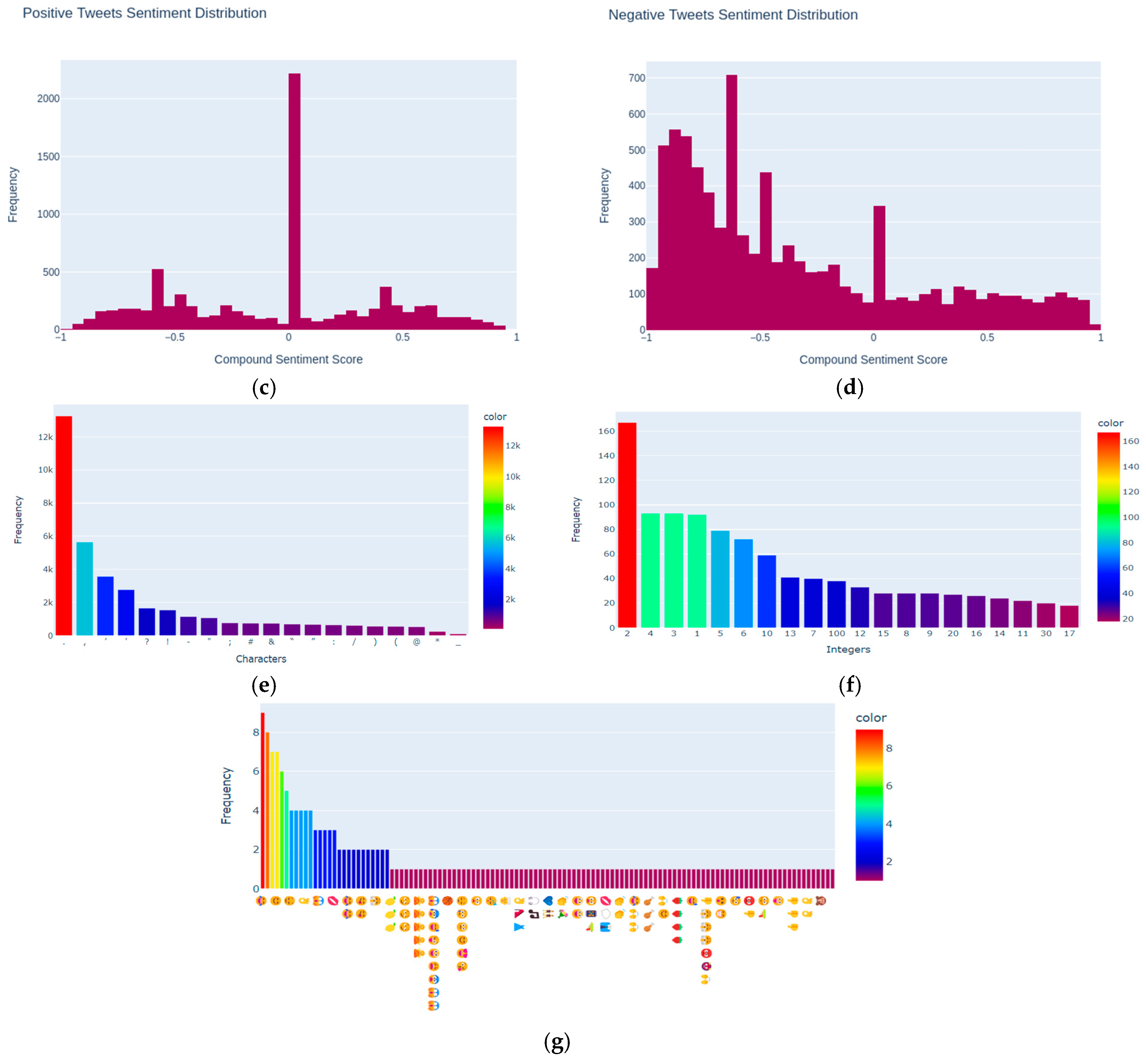 Electronics 13 03431 g005b
