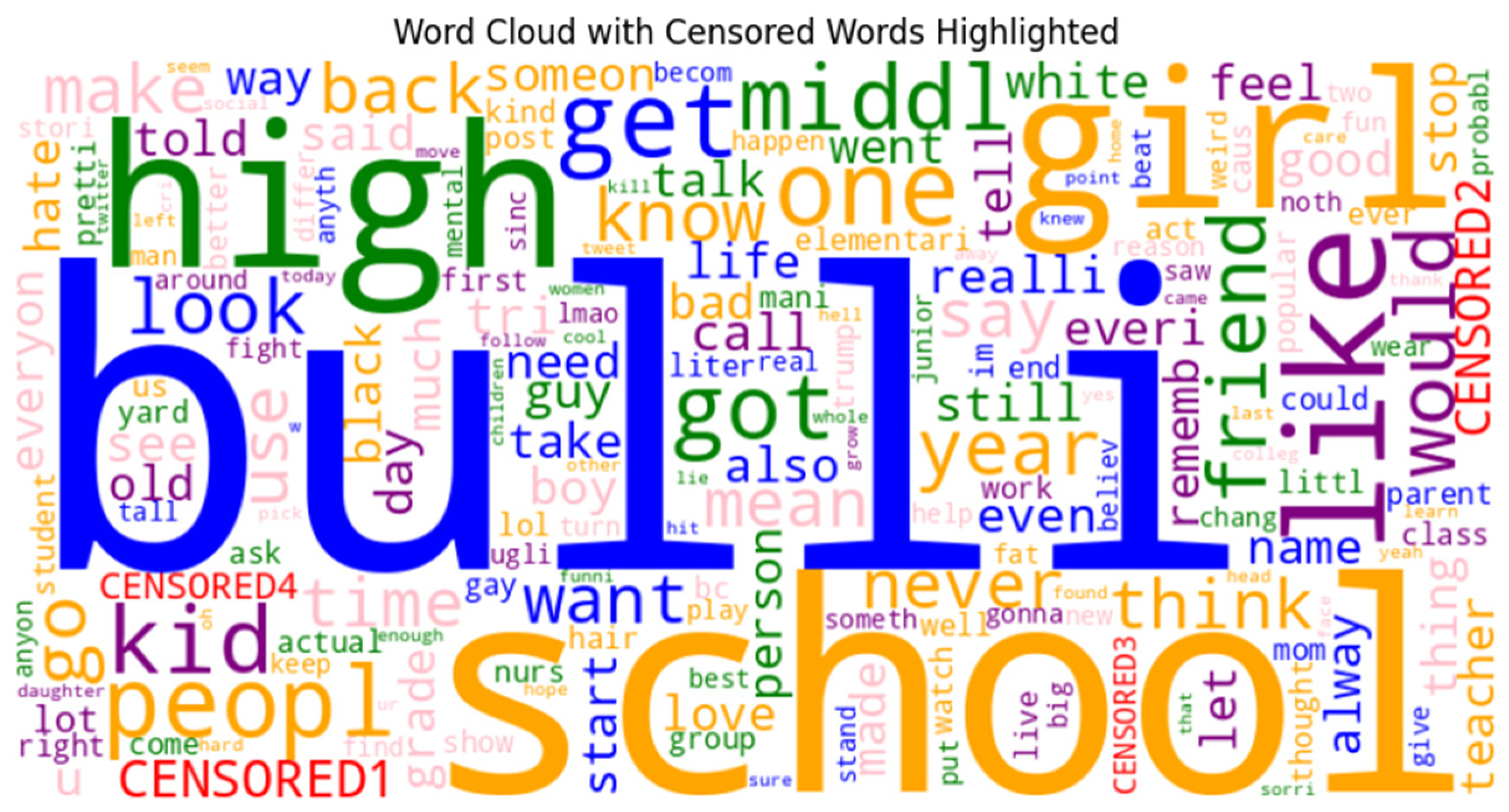 Electronics 13 03431 g010