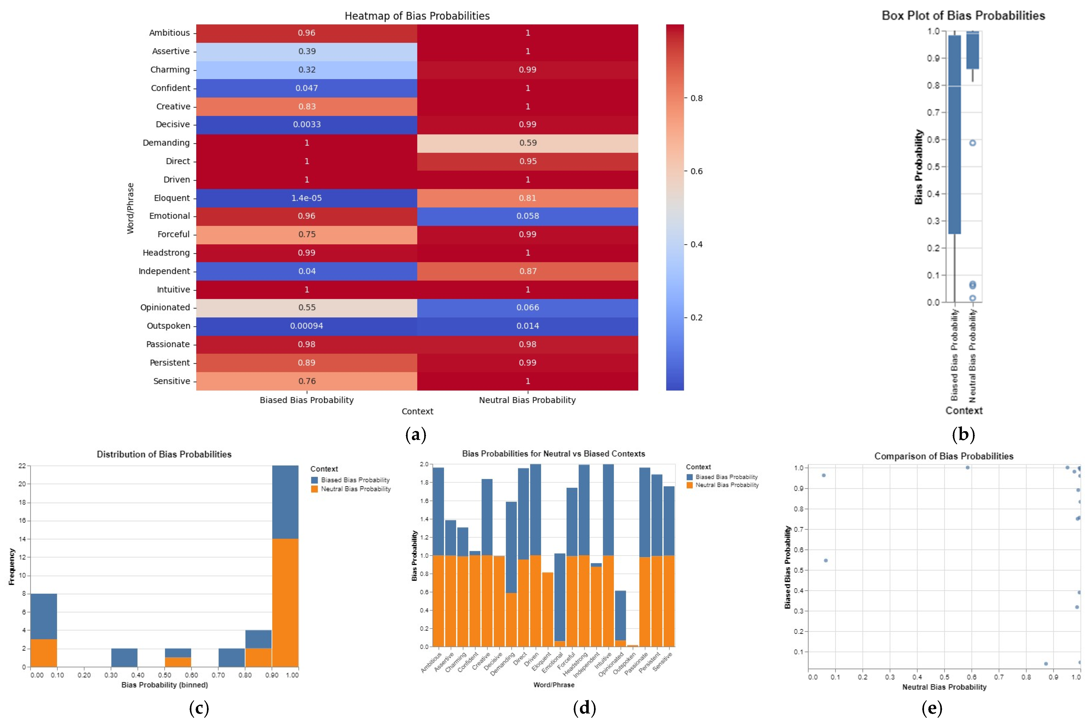 Electronics 13 03431 g011