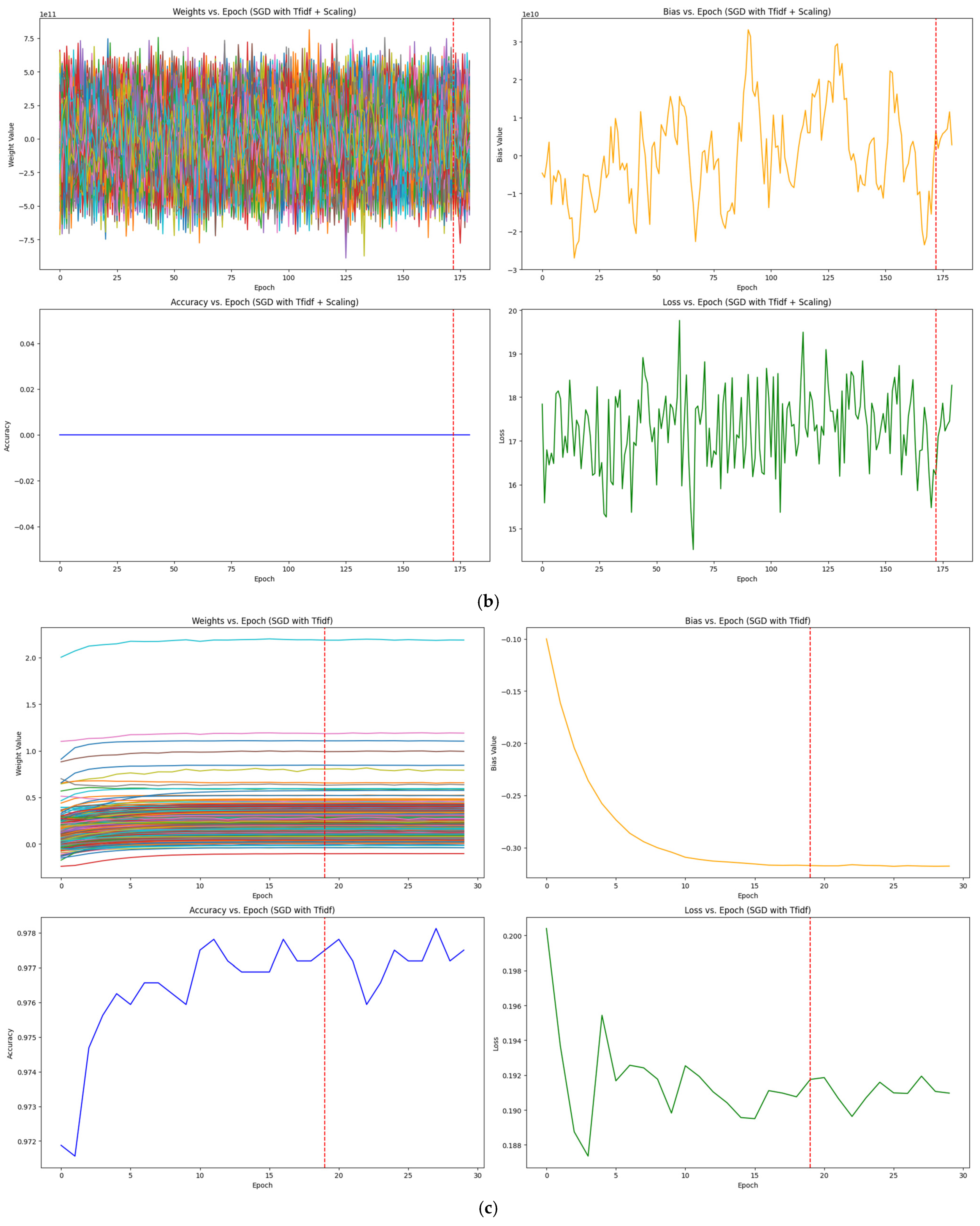 Electronics 13 03431 g014b
