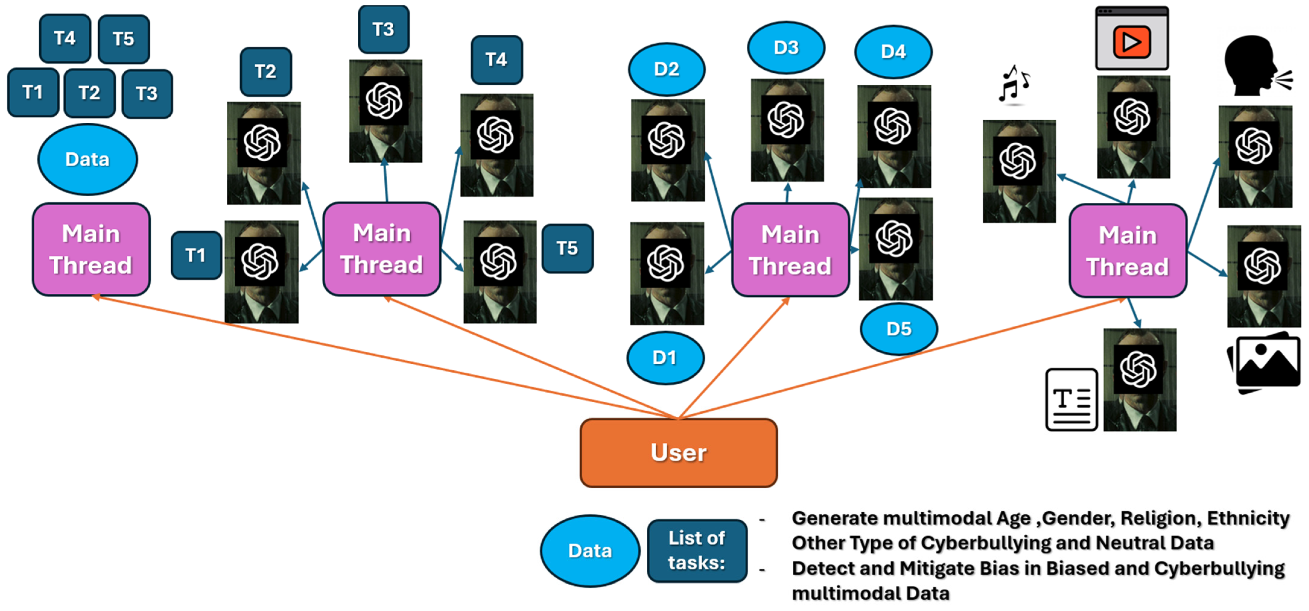 Electronics 13 03431 g018