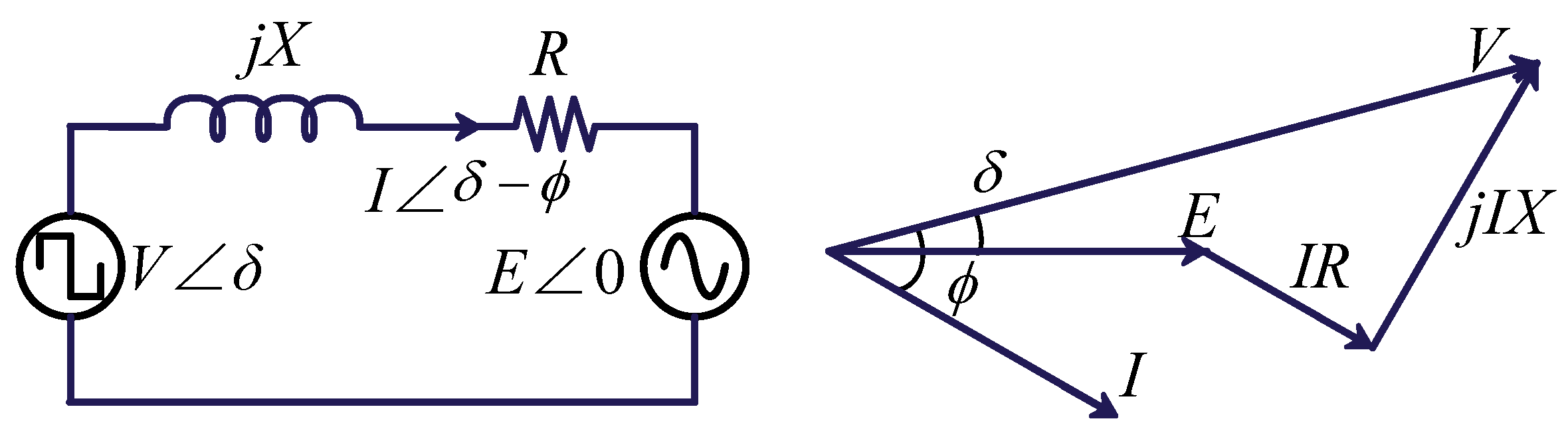 Dynamic Current-Limitation Strategy of Grid-Forming Inverters Based on ...