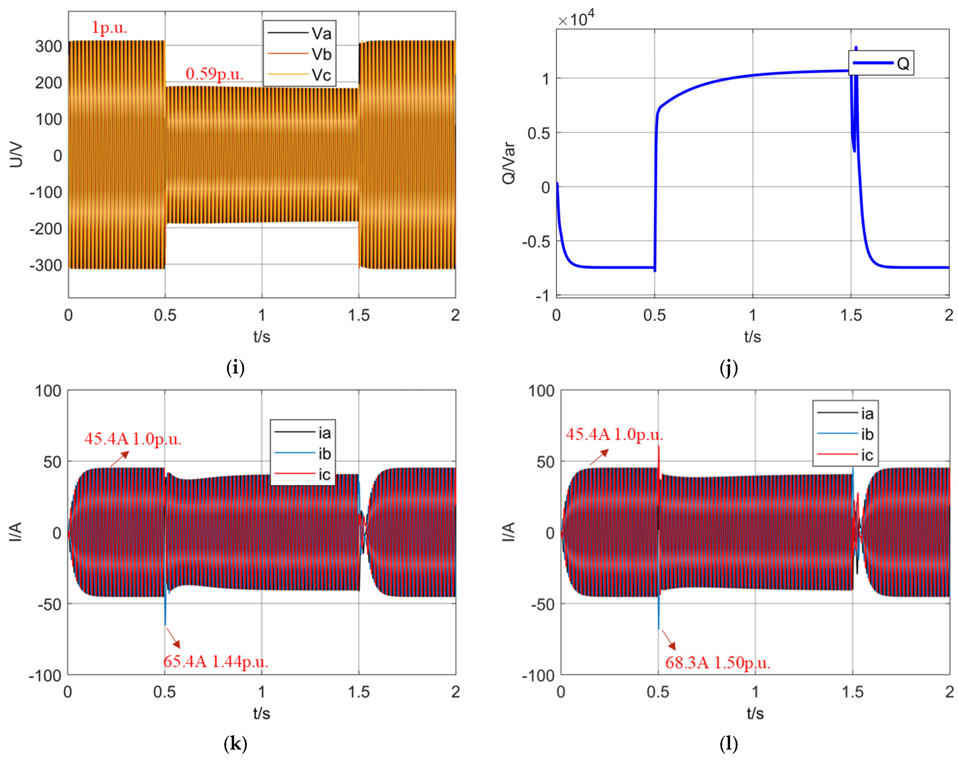 Electronics 13 03432 g010b