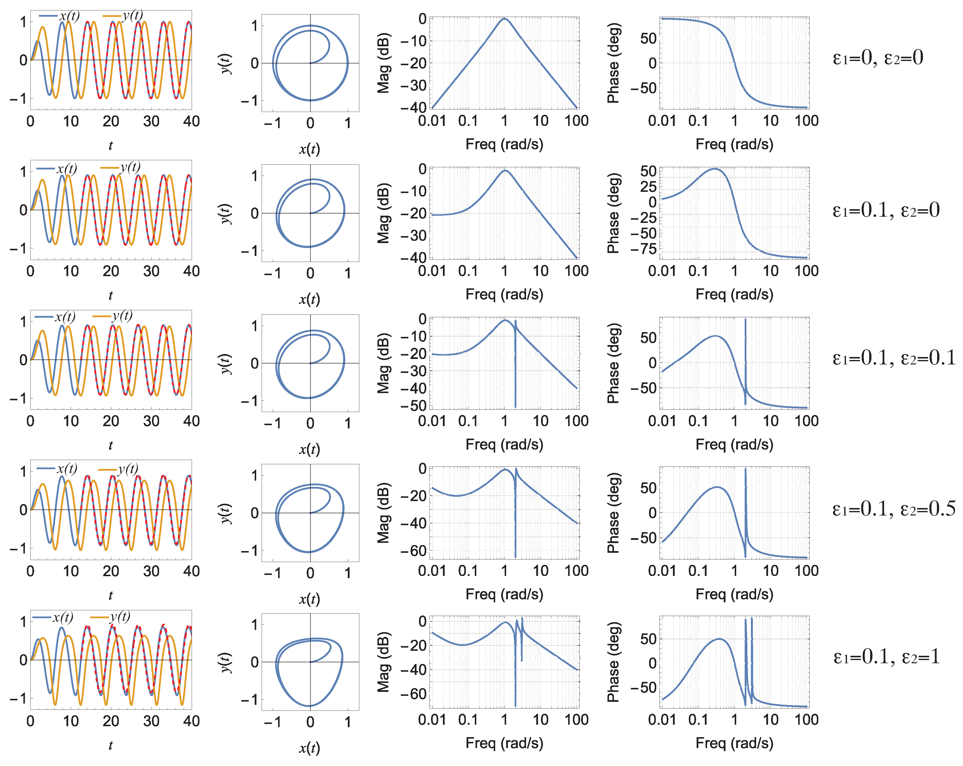 Electronics 13 03434 g002