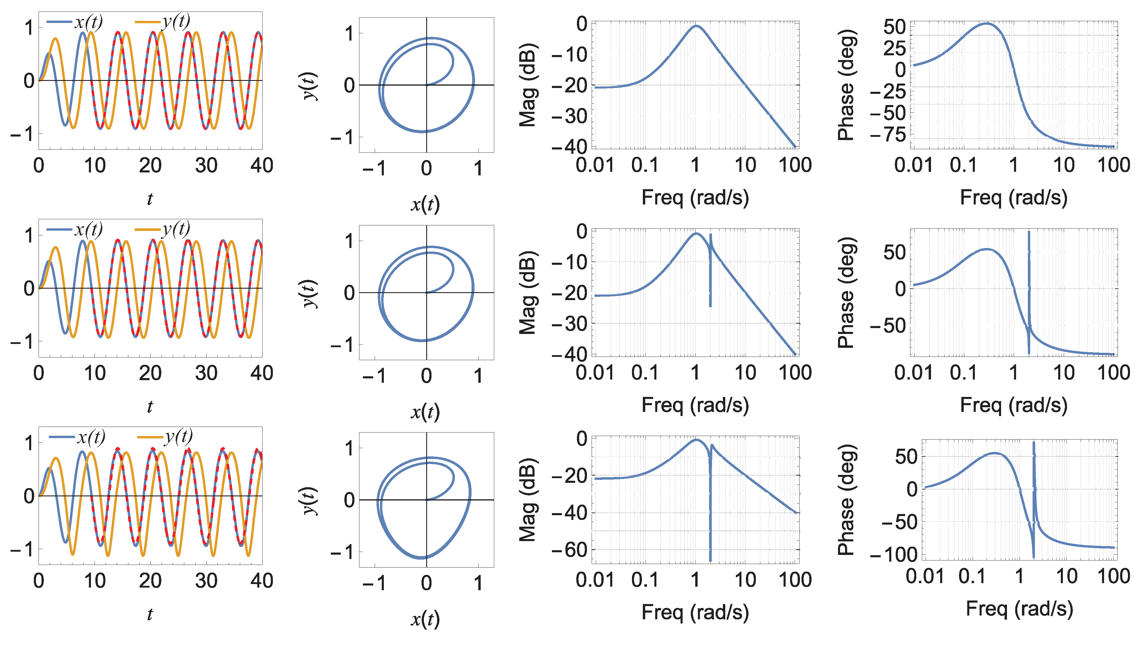 Electronics 13 03434 g004