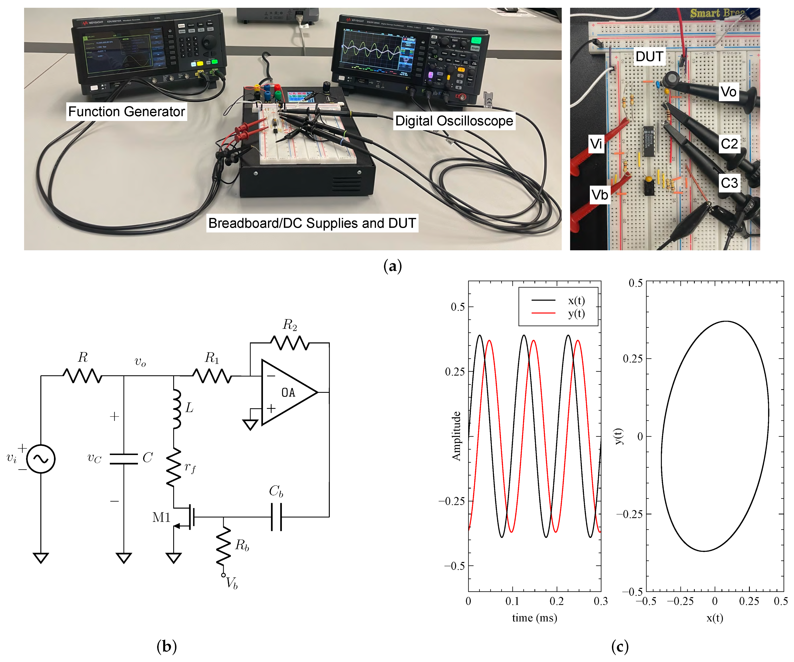 Electronics 13 03434 g006