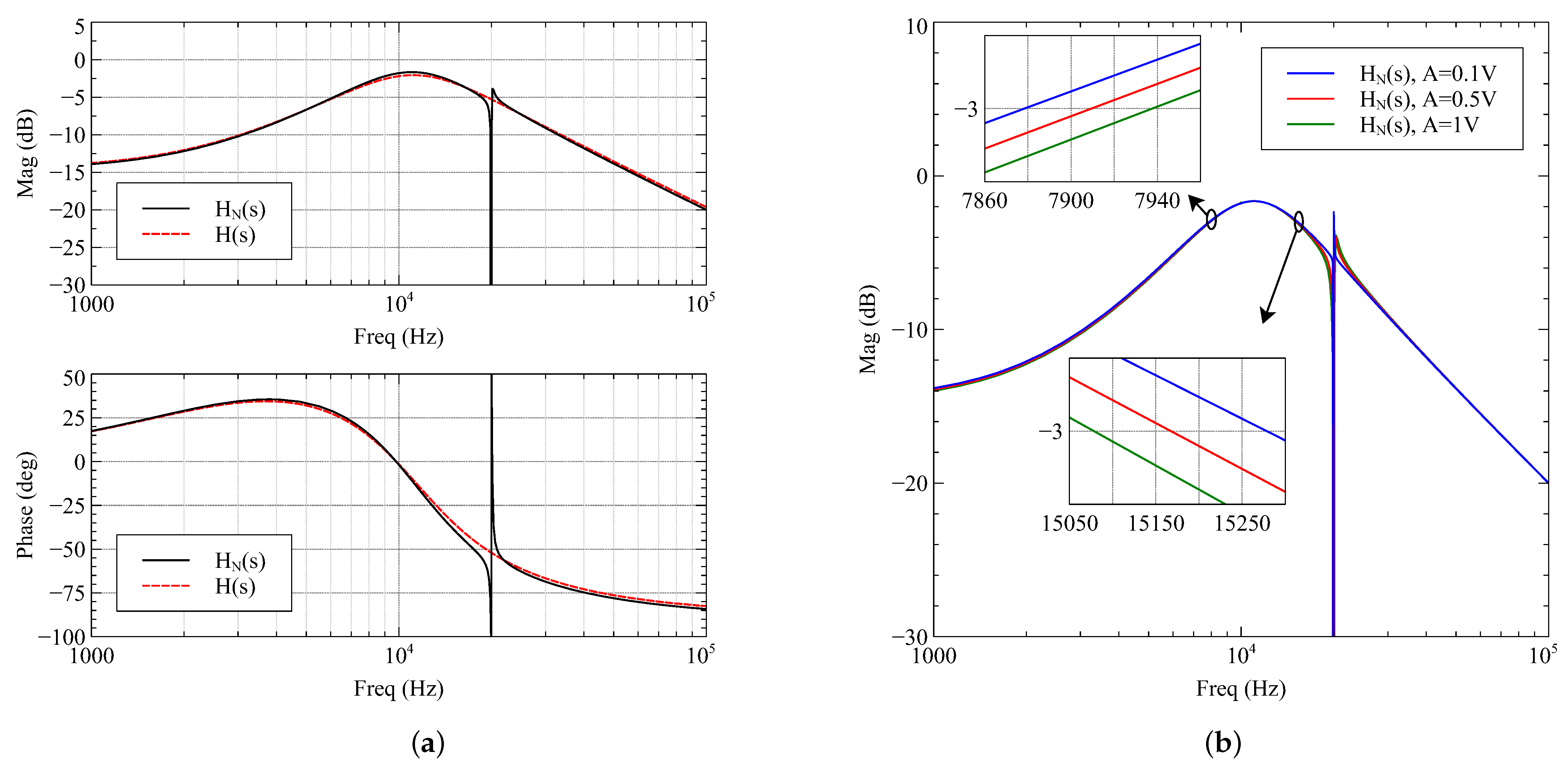Electronics 13 03434 g007