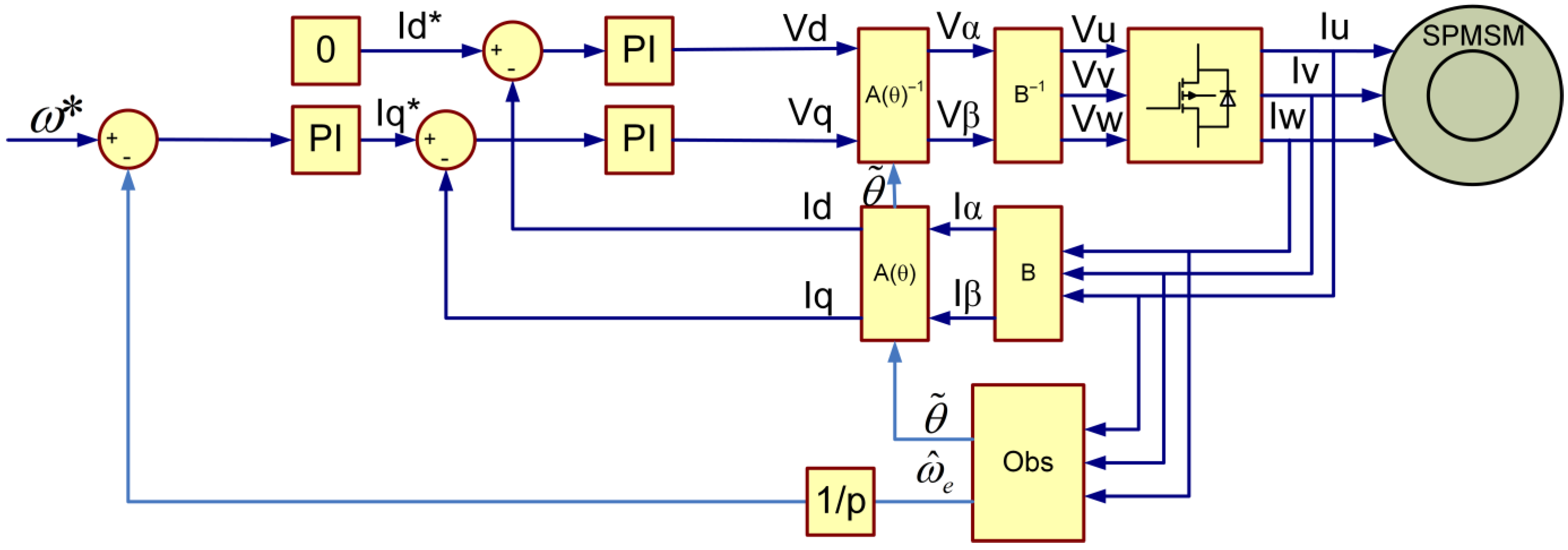 Electronics 13 03442 g001