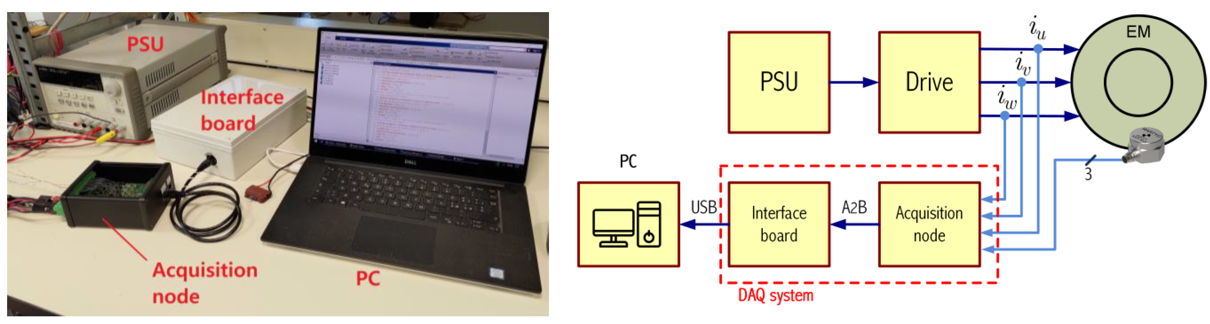 Electronics 13 03442 g007