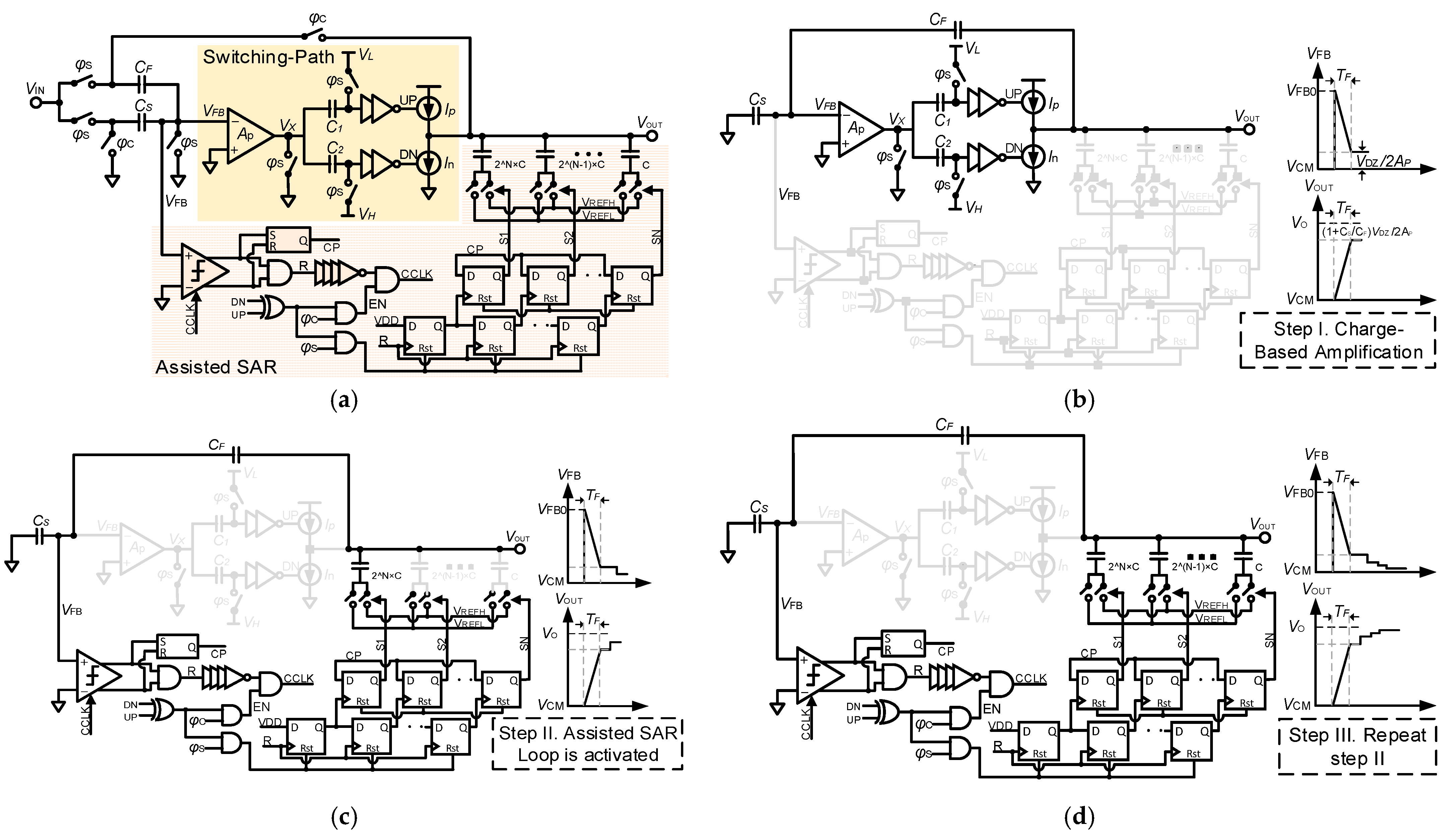 Electronics 13 03447 g002