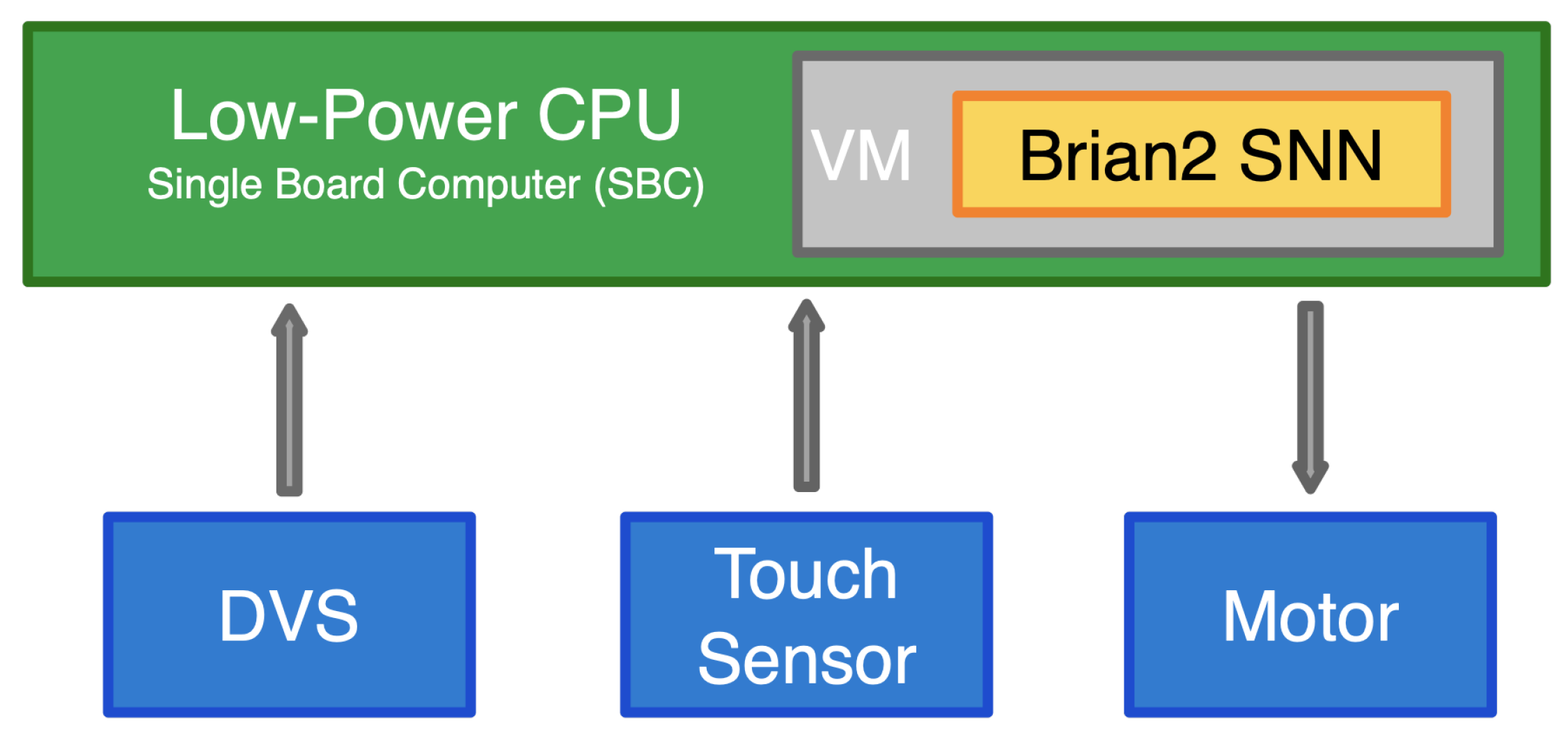 Electronics 13 03448 g001