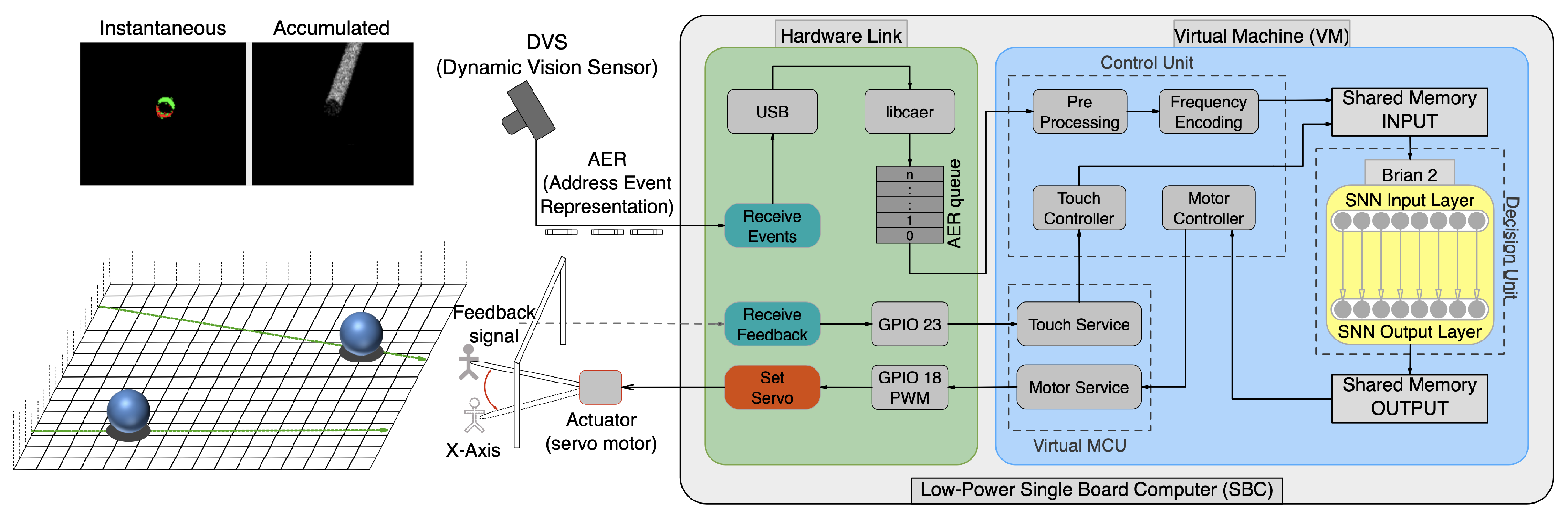 Electronics 13 03448 g002