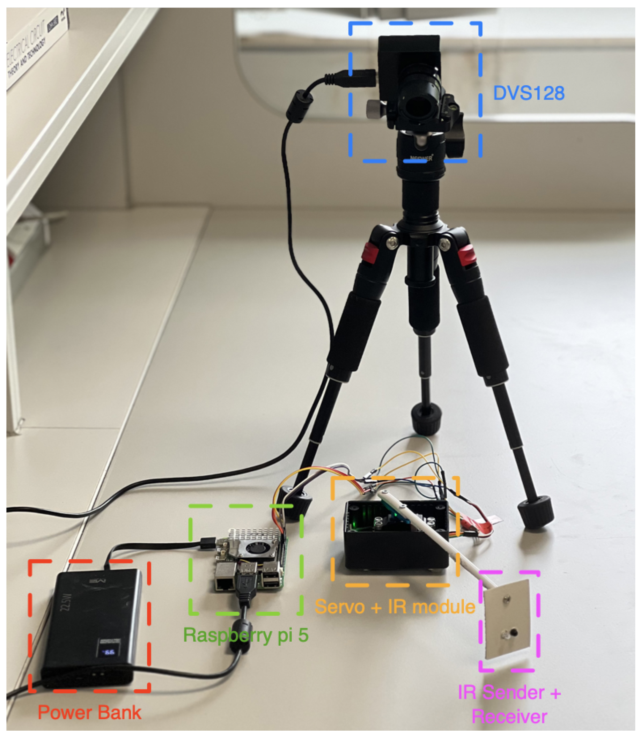 Electronics 13 03448 g006