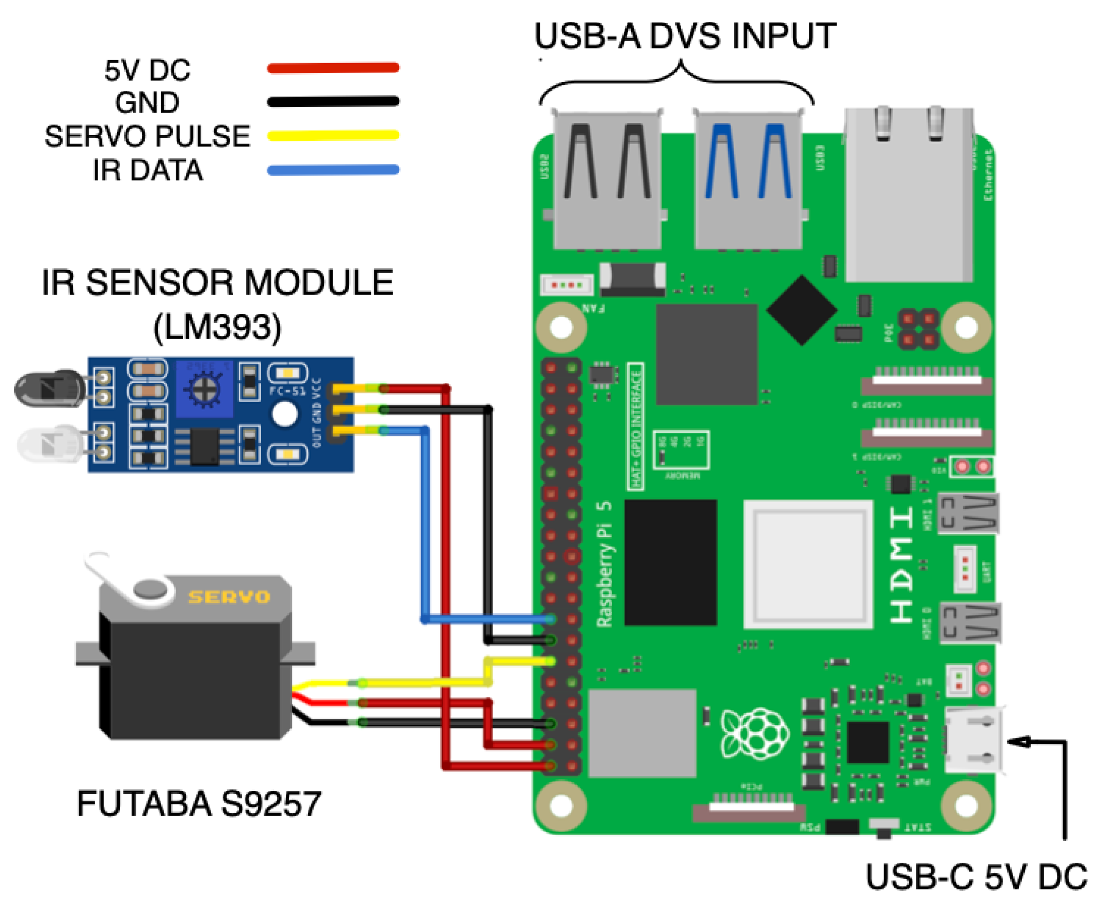 Electronics 13 03448 g0a3