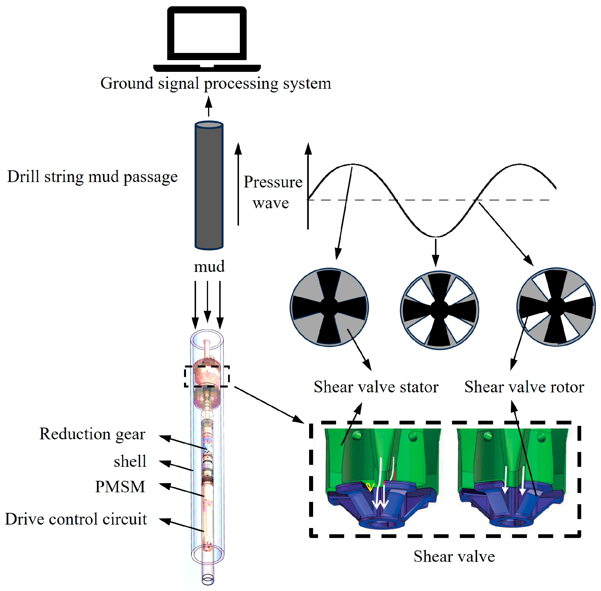 Electronics 13 03450 g001 Electronics 13 03450 g001