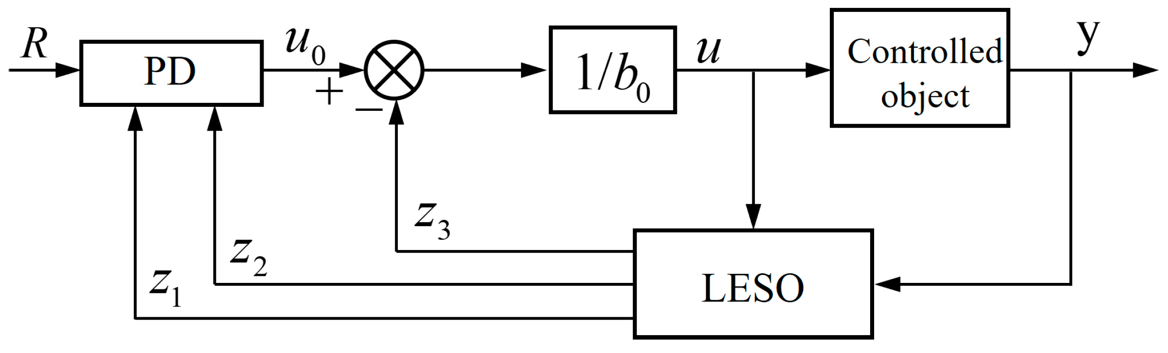 Electronics 13 03450 g004 Electronics 13 03450 g004