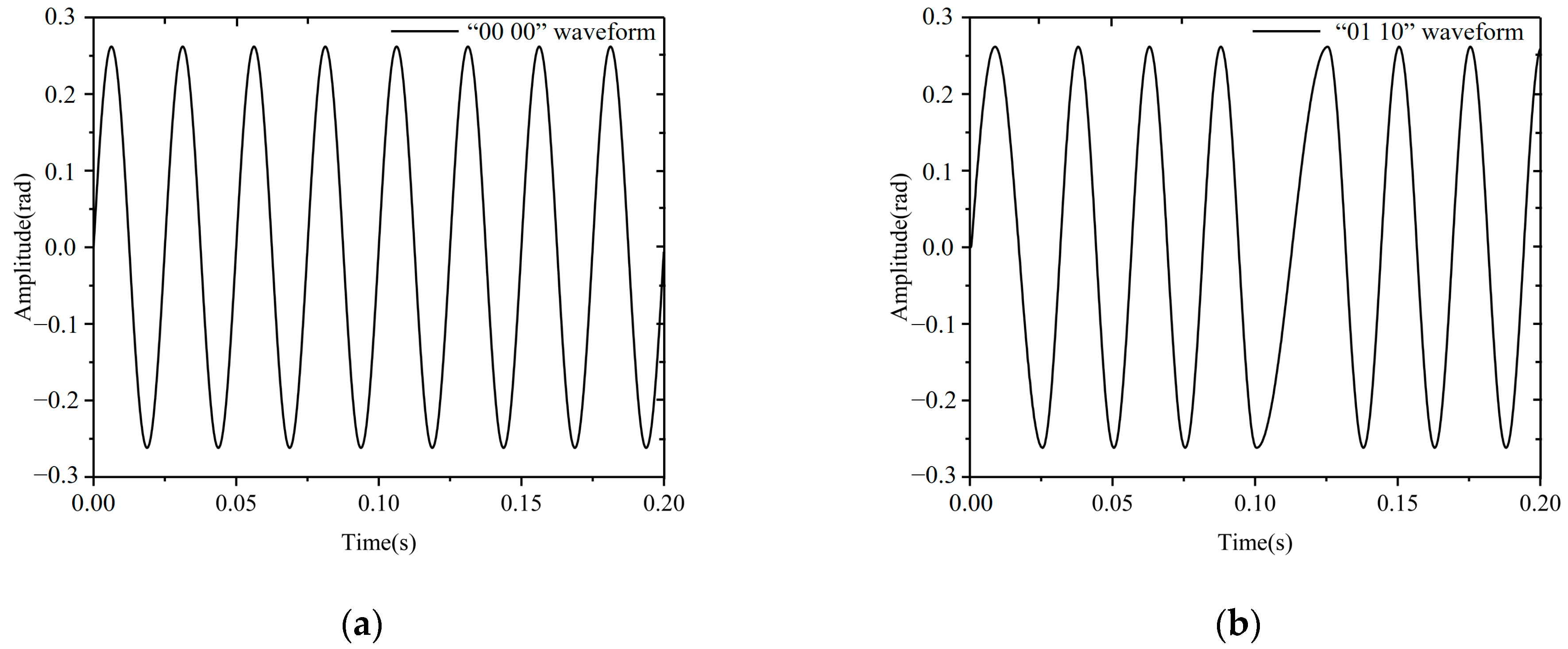 Electronics 13 03450 g013 Electronics 13 03450 g013