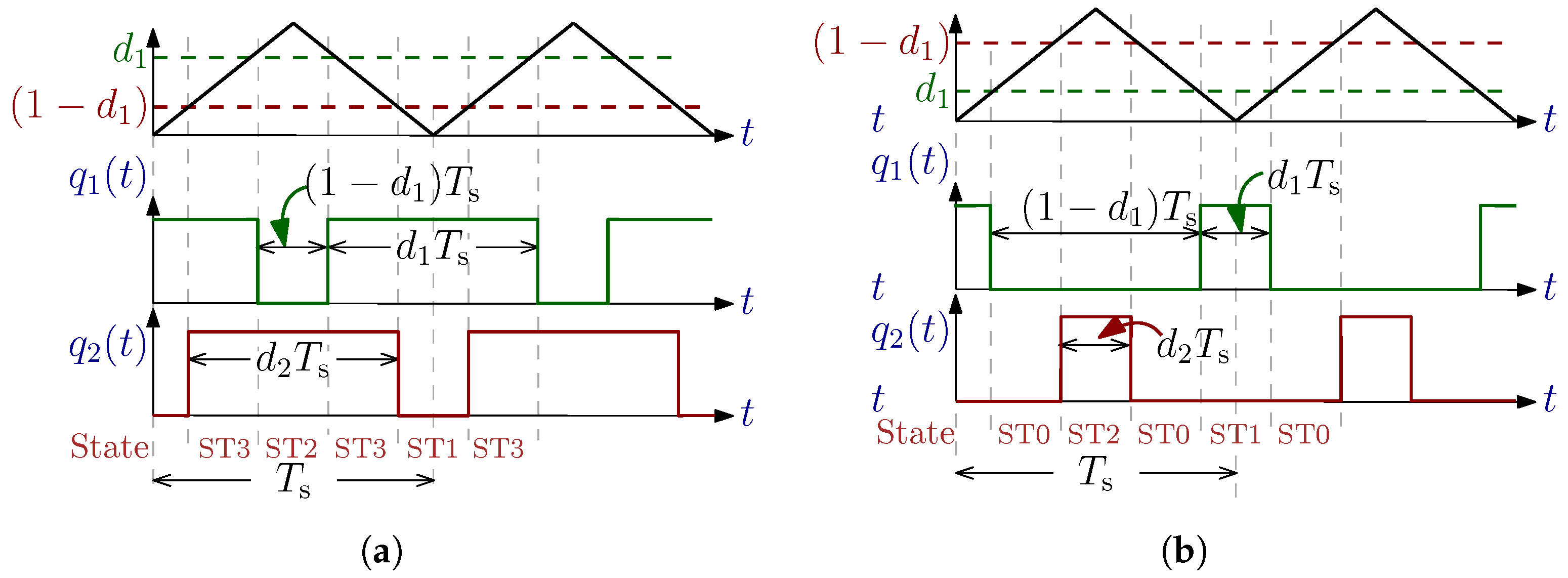 Electronics 13 03451 g003