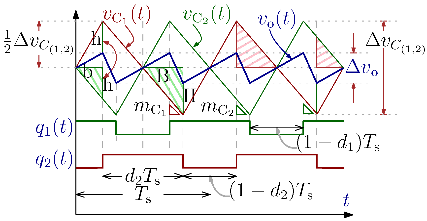 Electronics 13 03451 g004