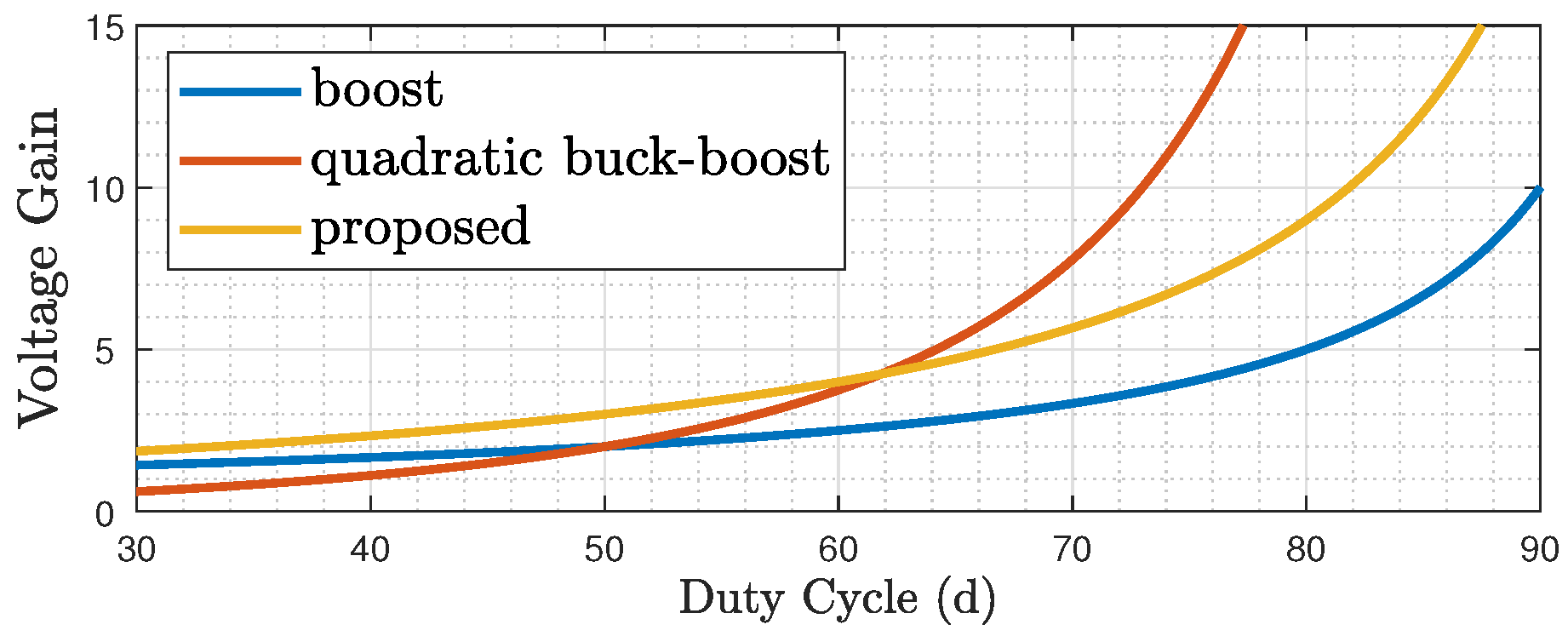 Electronics 13 03451 g005