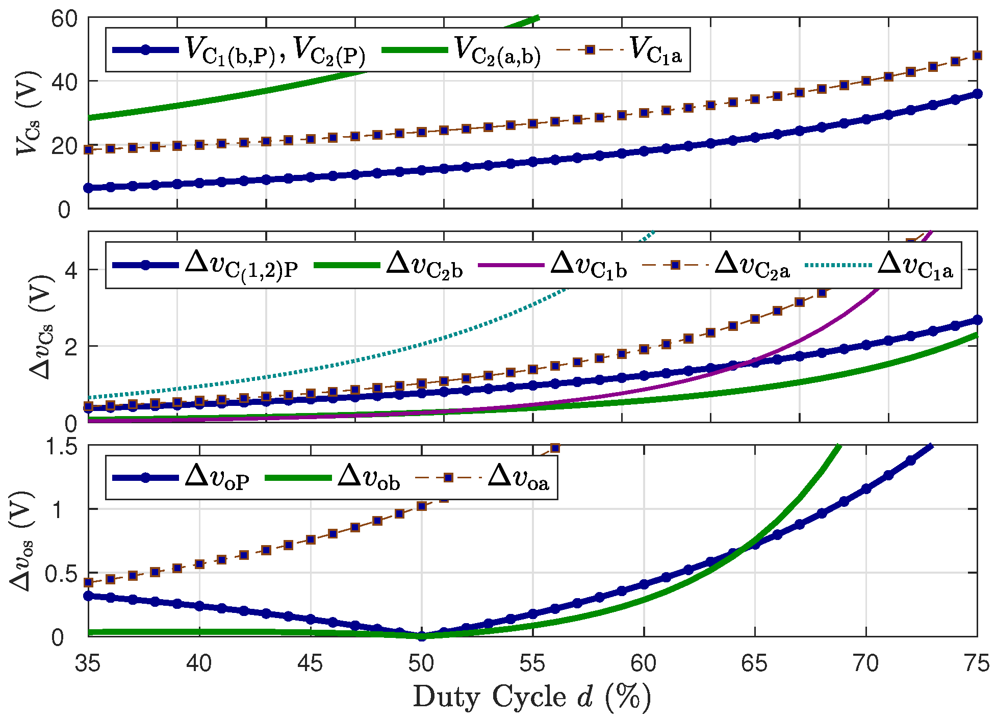 Electronics 13 03451 g006