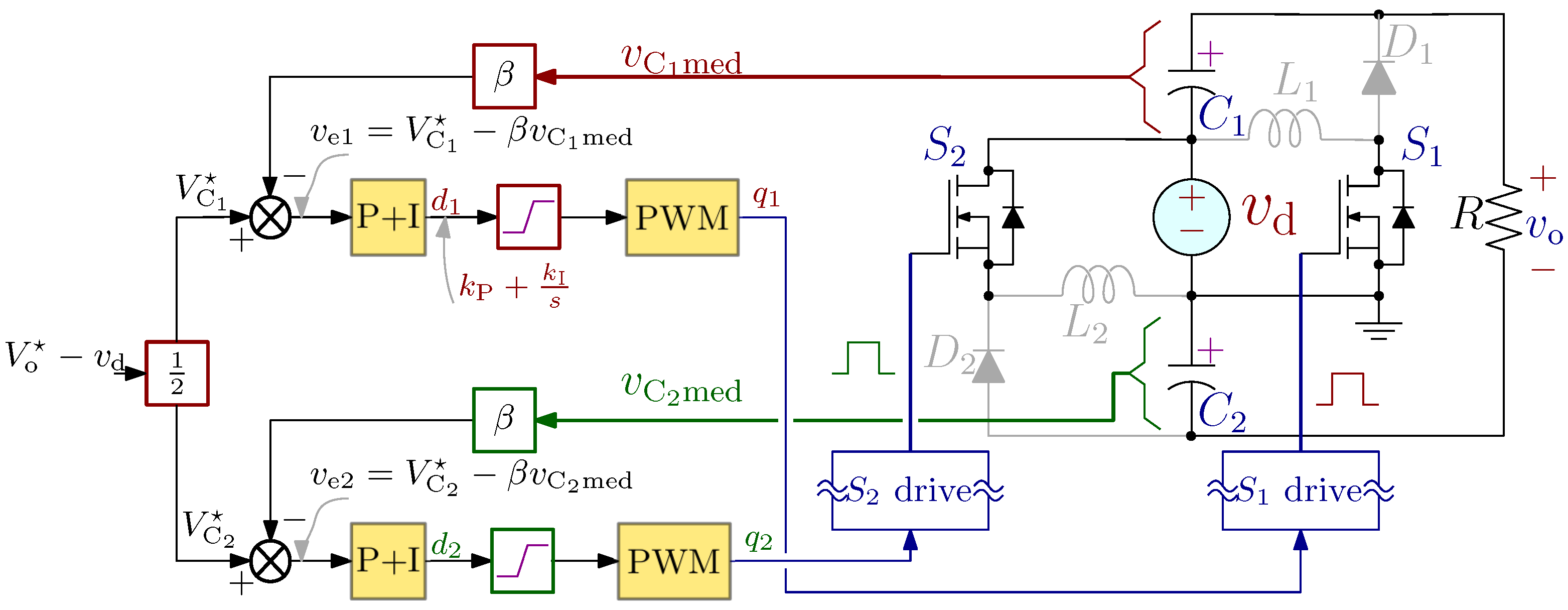 Electronics 13 03451 g008