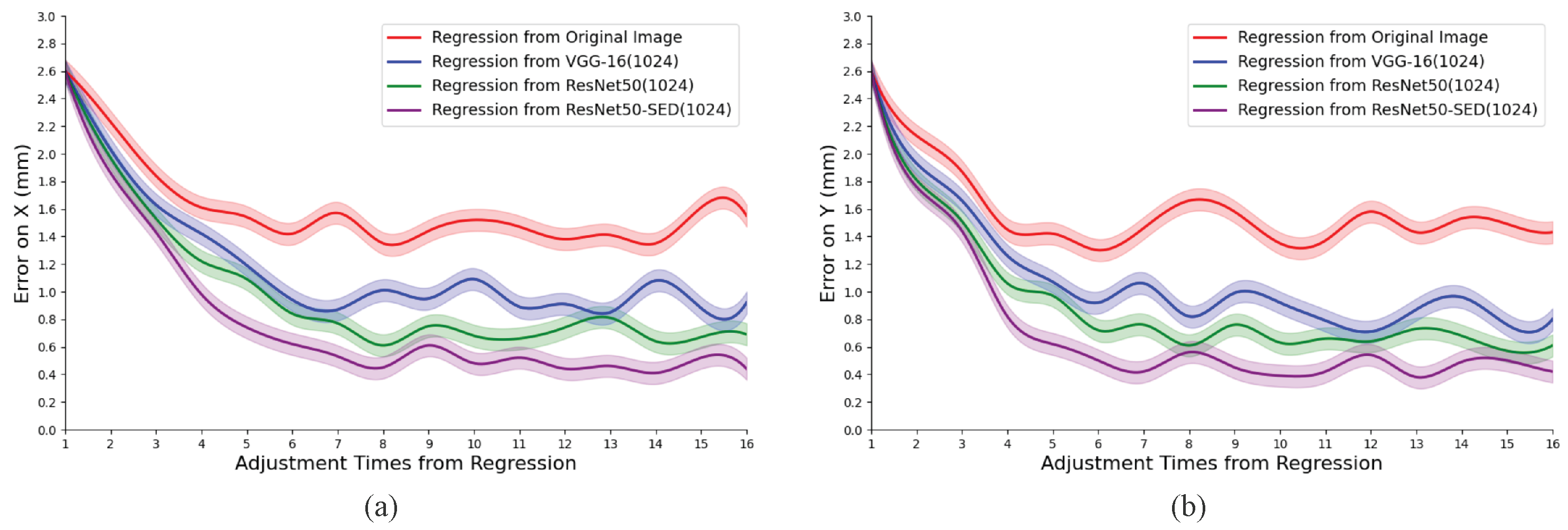 Electronics 13 03453 g008