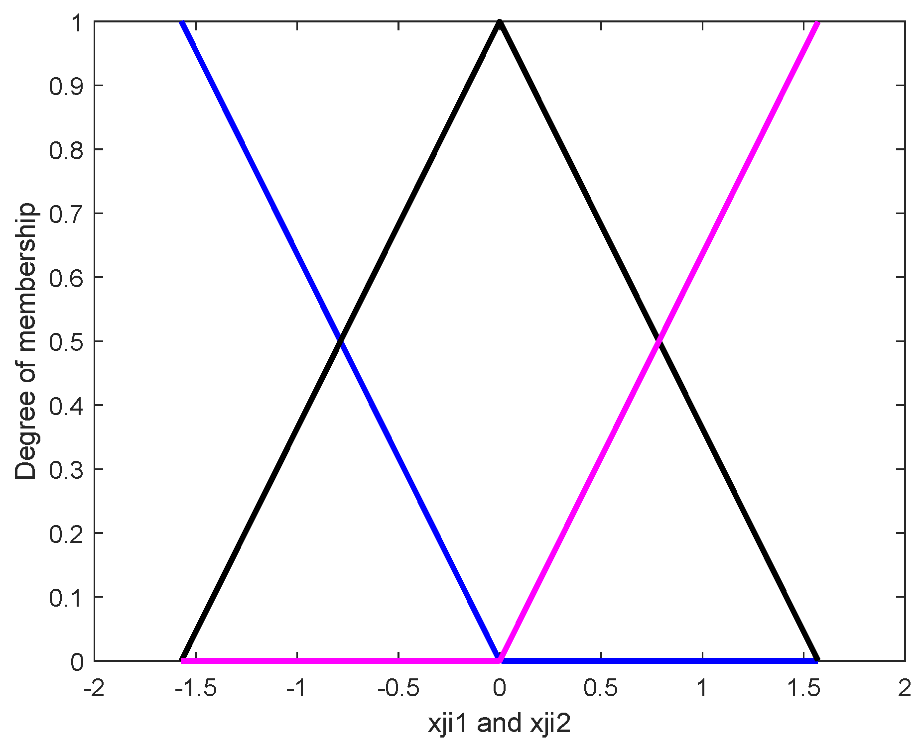 Electronics 13 03454 g003