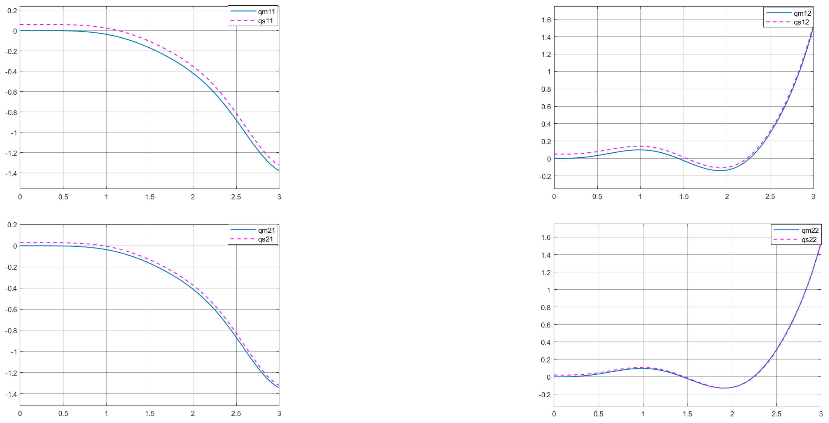 Electronics 13 03454 g004