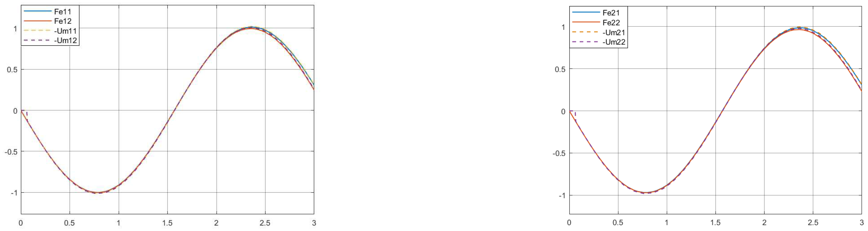 Electronics 13 03454 g006