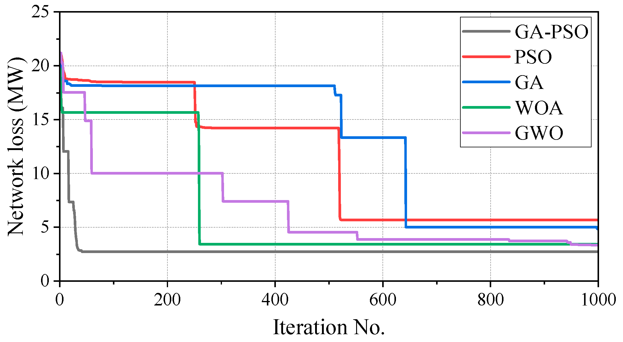 Electronics 13 03455 g011