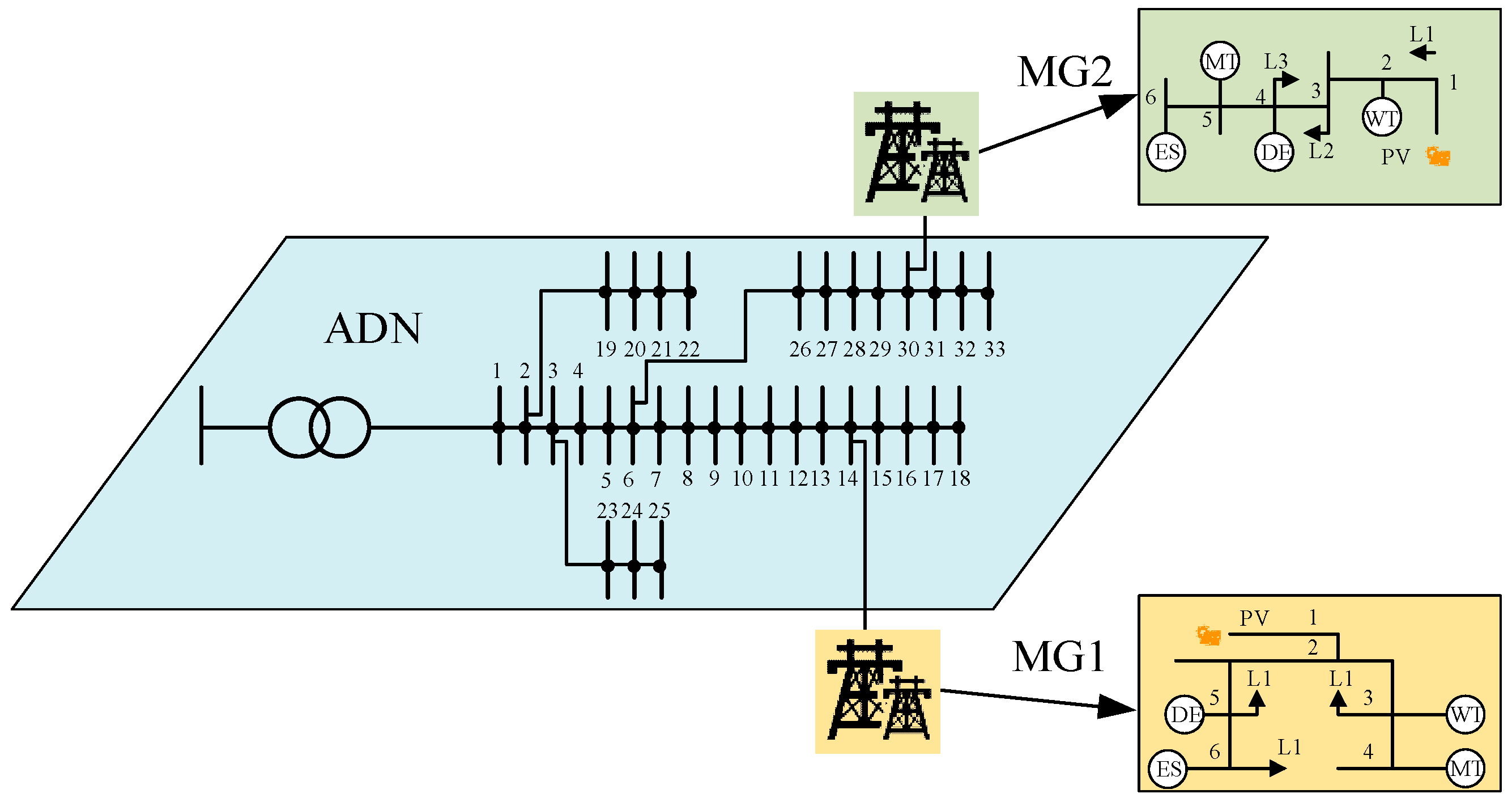 Electronics 13 03455 g012