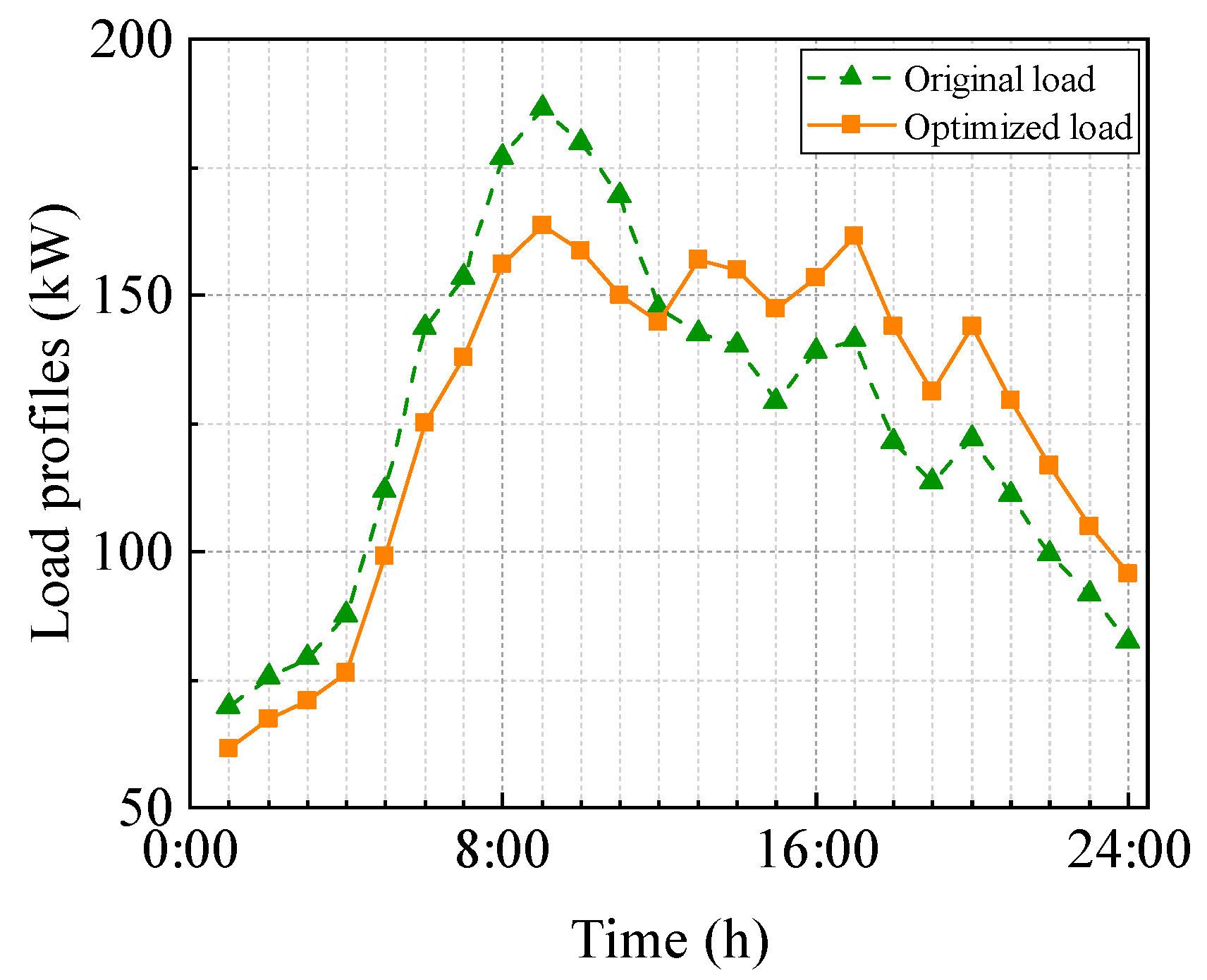 Electronics 13 03455 g020