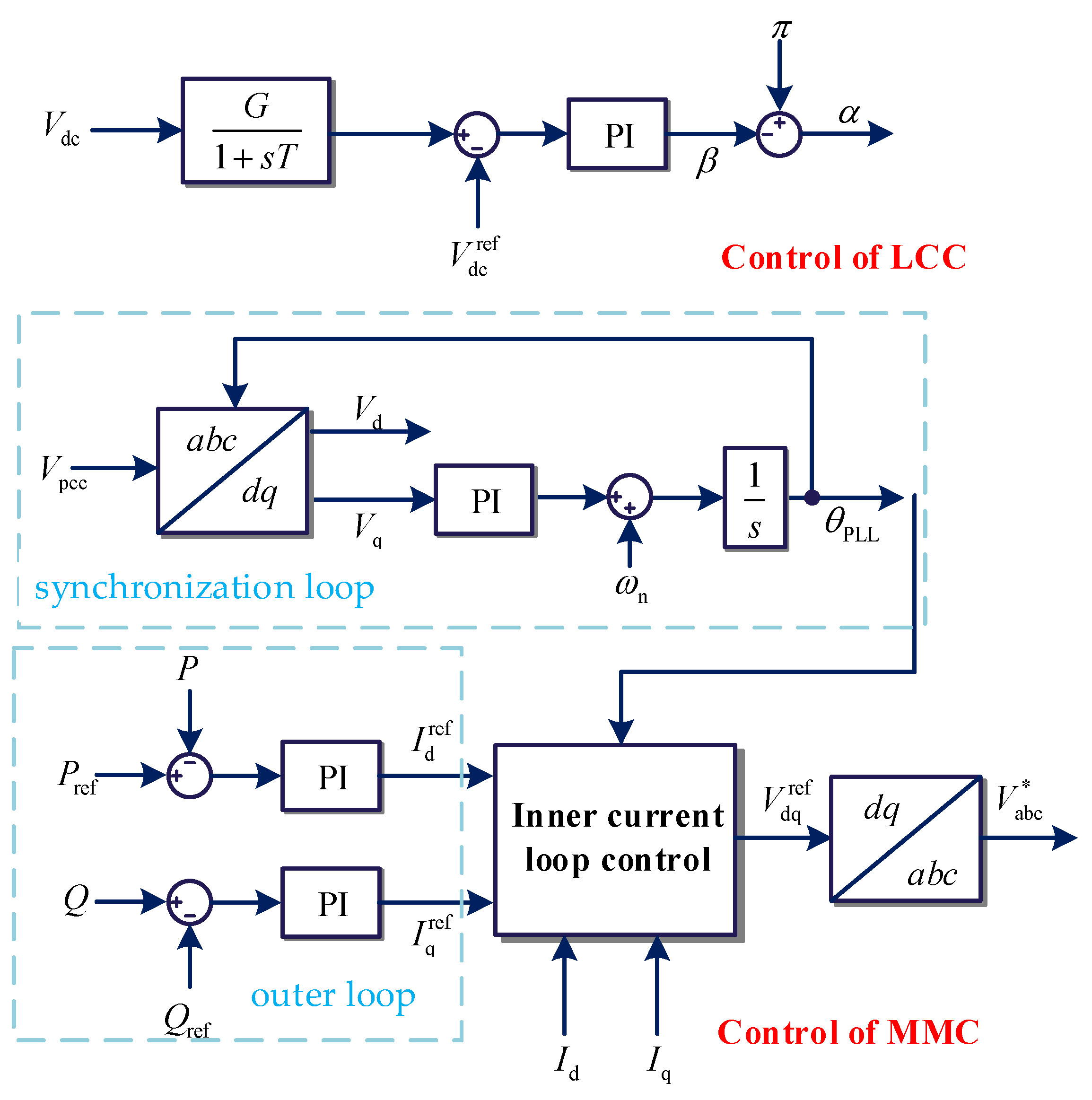 Electronics 13 03456 g002