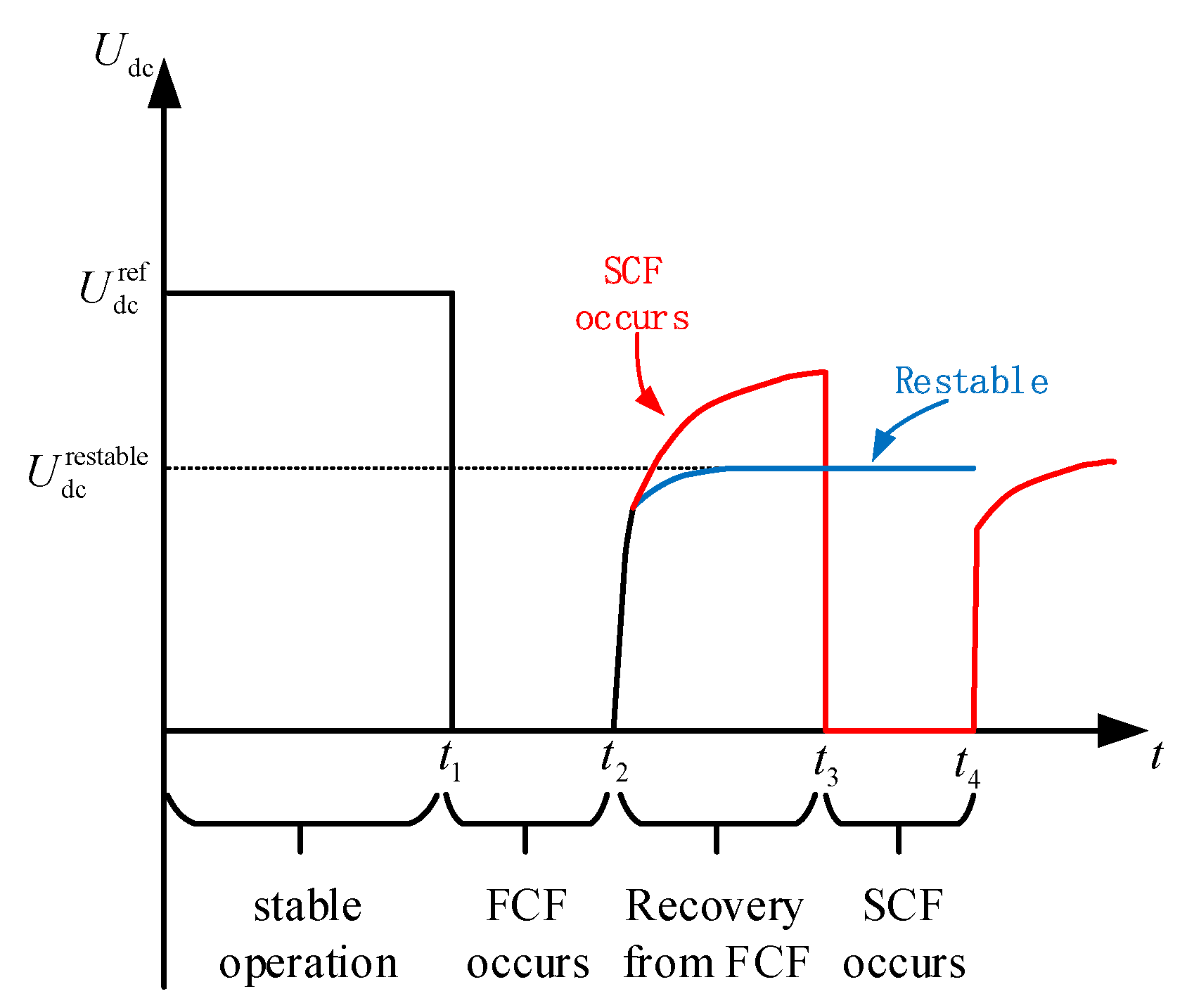 Electronics 13 03456 g004