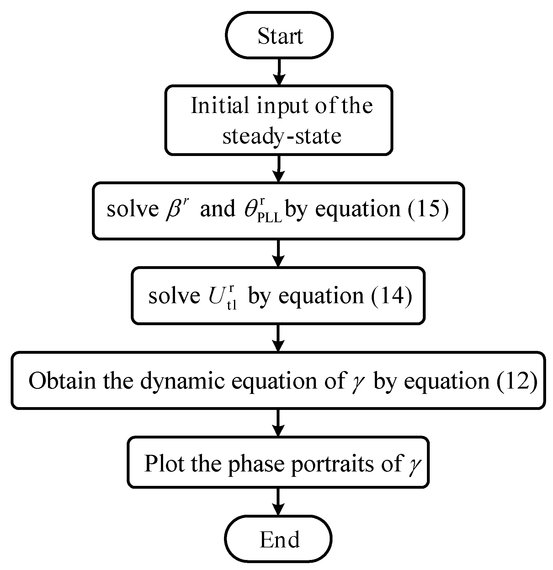 Electronics 13 03456 g005