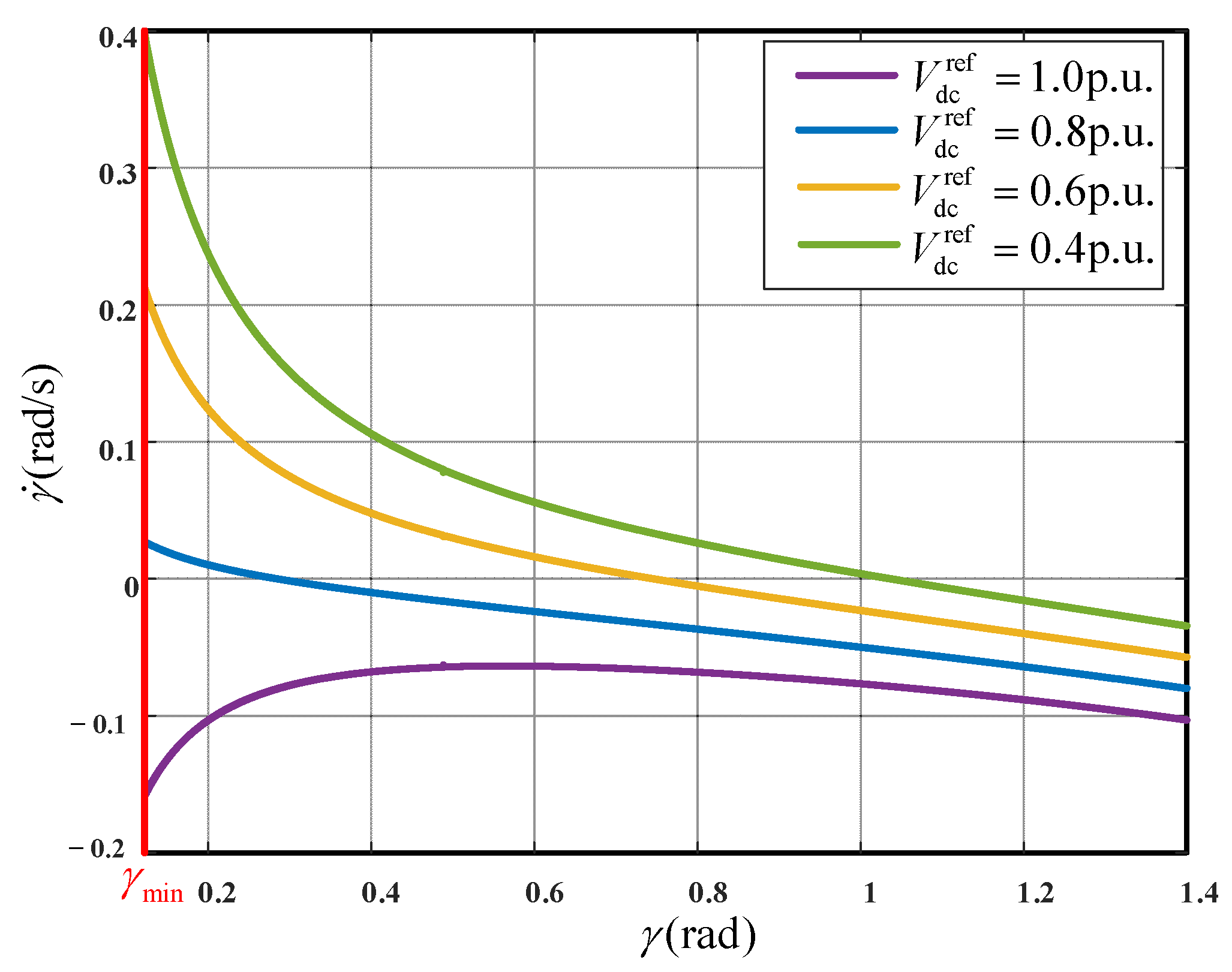 Electronics 13 03456 g006