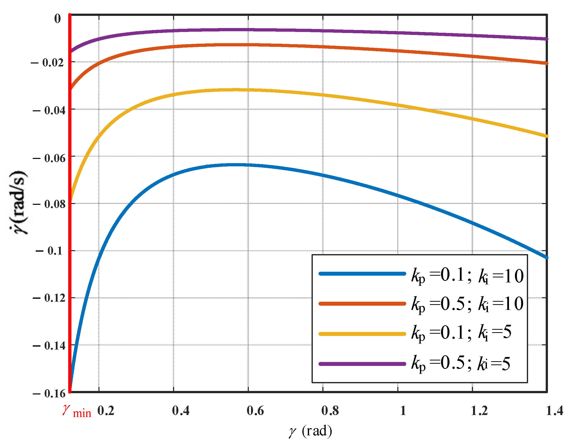 Electronics 13 03456 g007