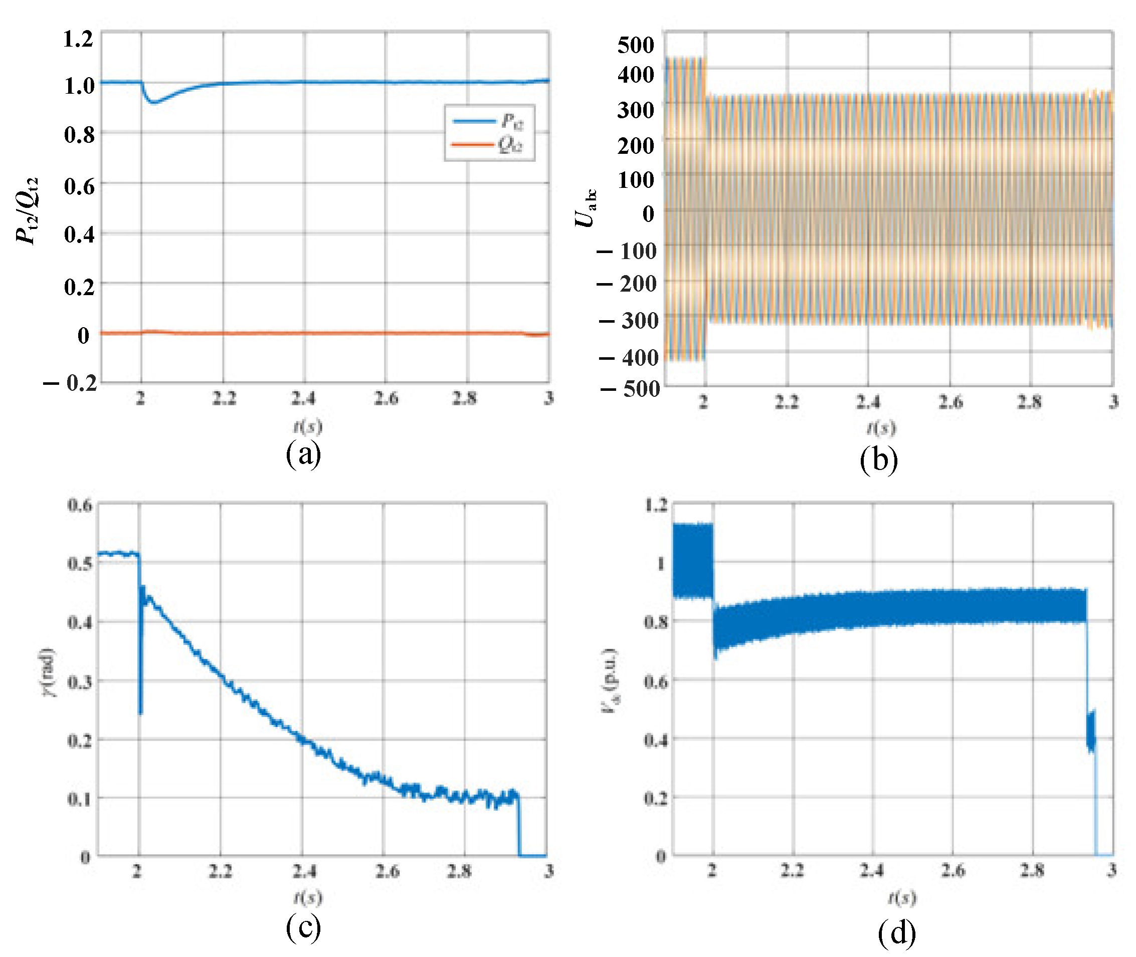 Electronics 13 03456 g009