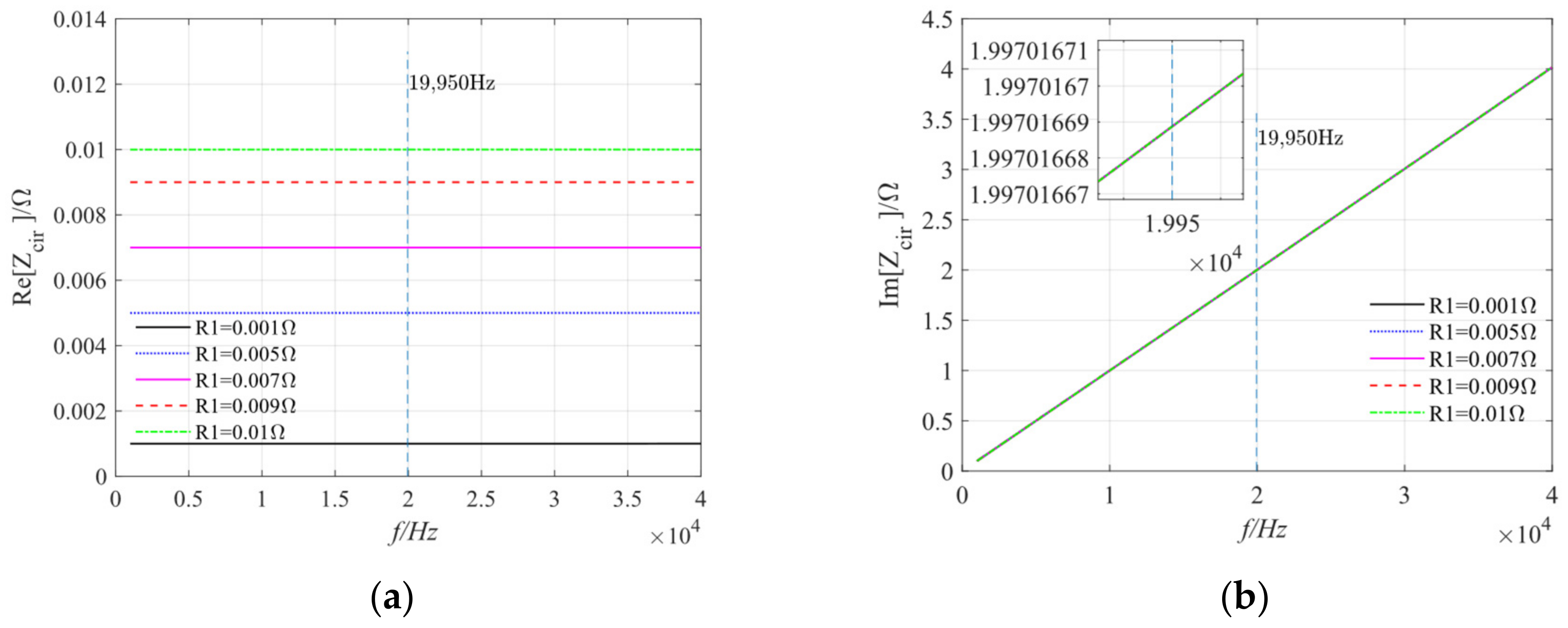 Electronics 13 03457 g006