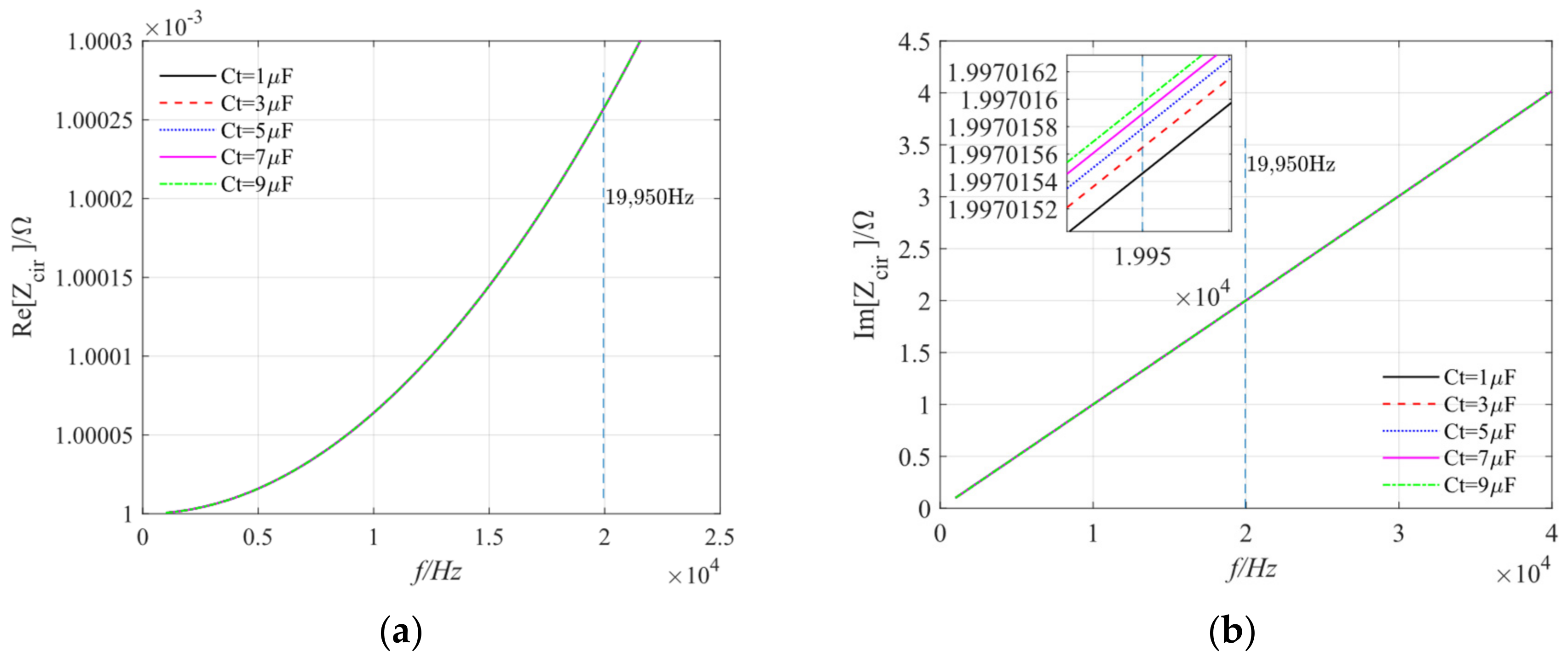 Electronics 13 03457 g013