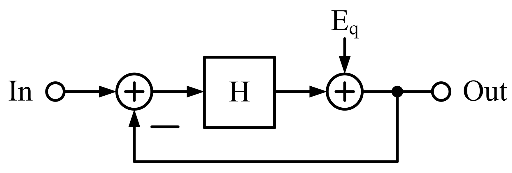 Electronics 13 03459 g003
