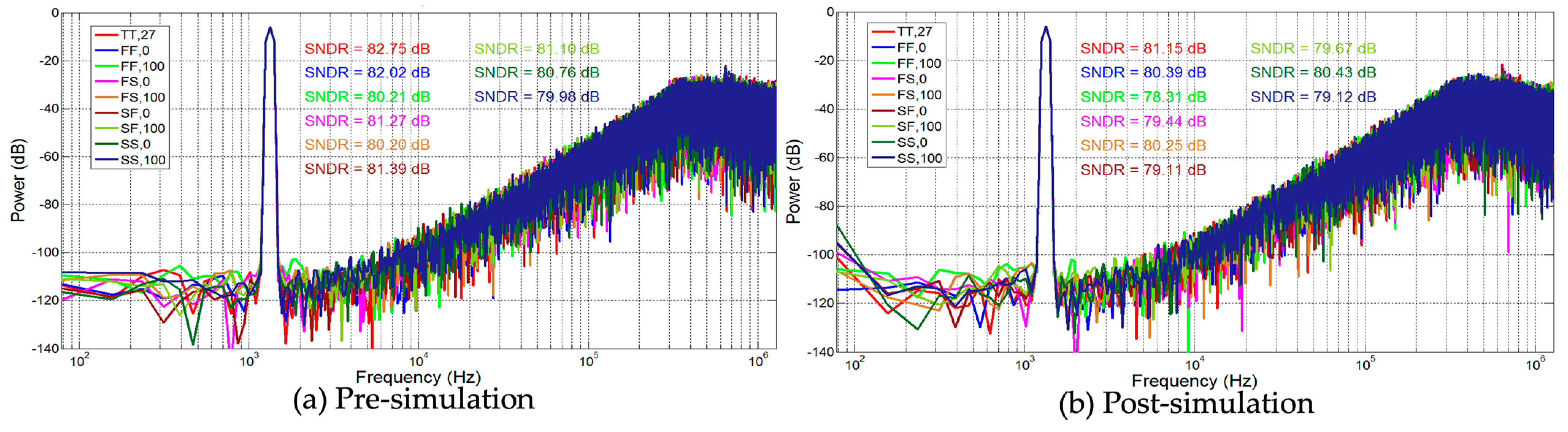 Electronics 13 03459 g016
