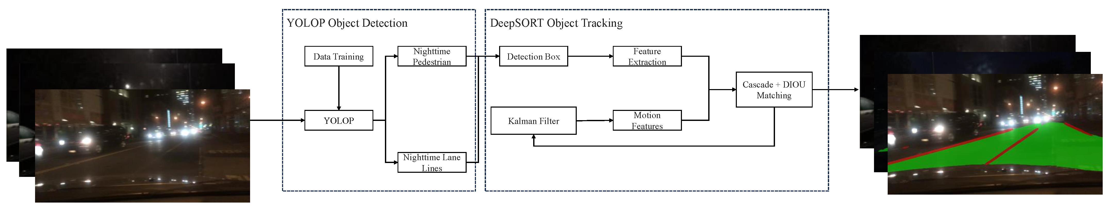 Electronics 13 03460 g001